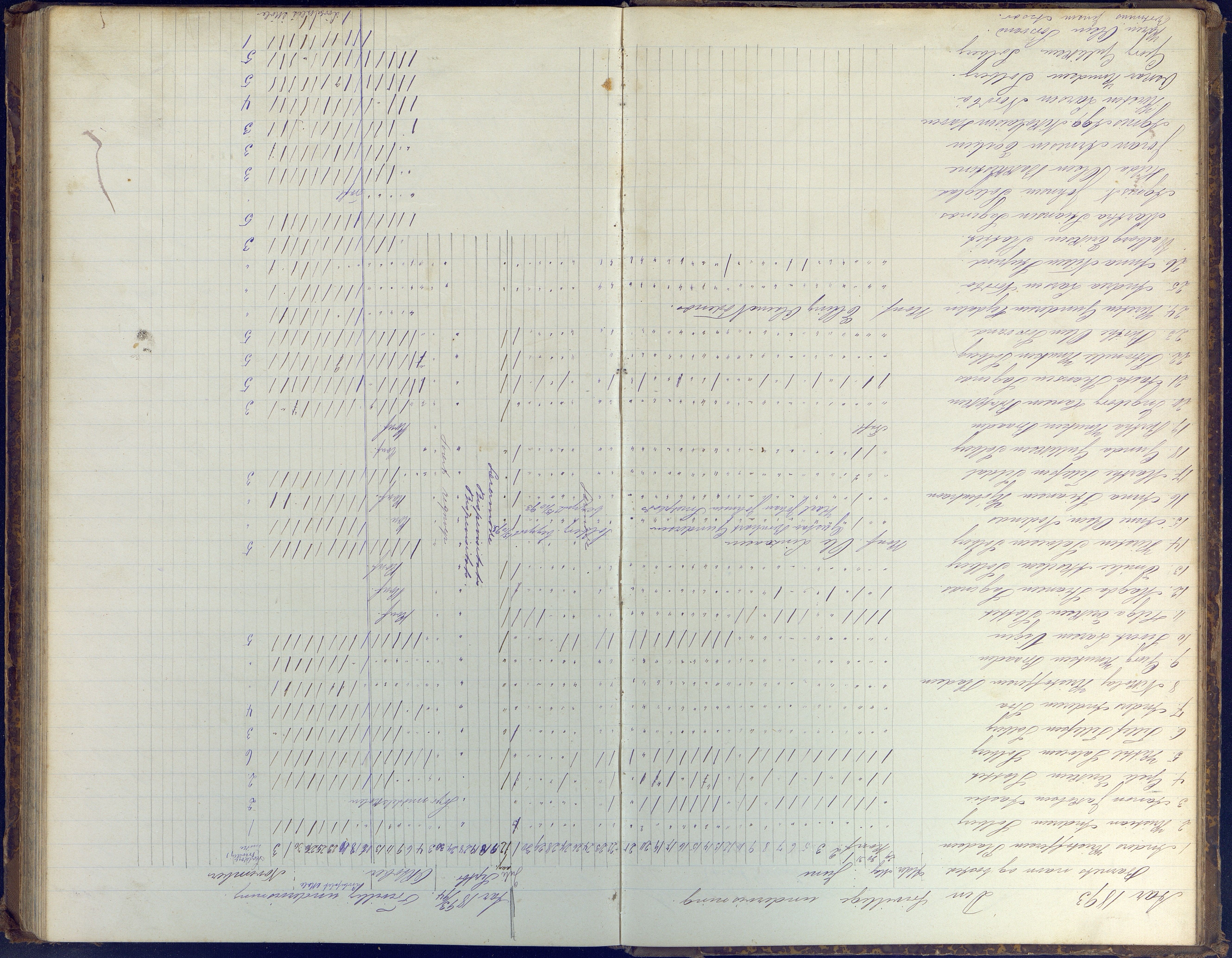 Øyestad kommune frem til 1979, AAKS/KA0920-PK/06/06H/L0003: Dagbok for frivillig skole, 1886-1918