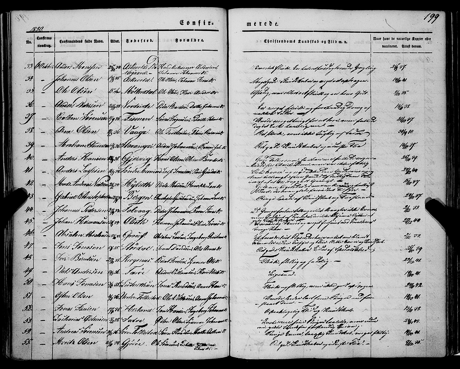 Askvoll sokneprestembete, AV/SAB-A-79501/H/Haa/Haaa/L0011/0001: Parish register (official) no. A 11 I, 1845-1864, p. 199