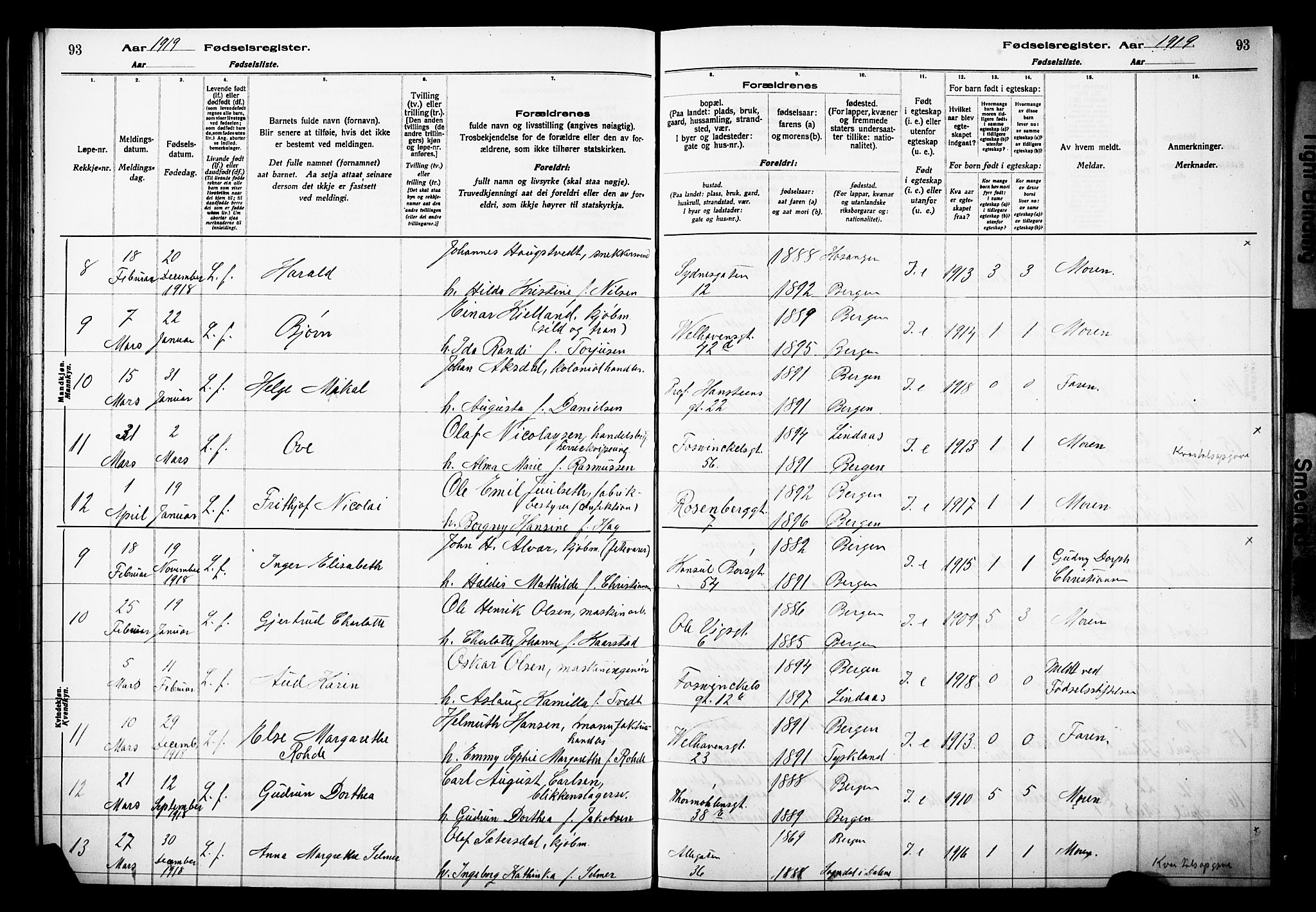 Johanneskirken sokneprestembete, AV/SAB-A-76001/I/Id/L00A1: Birth register no. A 1, 1916-1924, p. 93