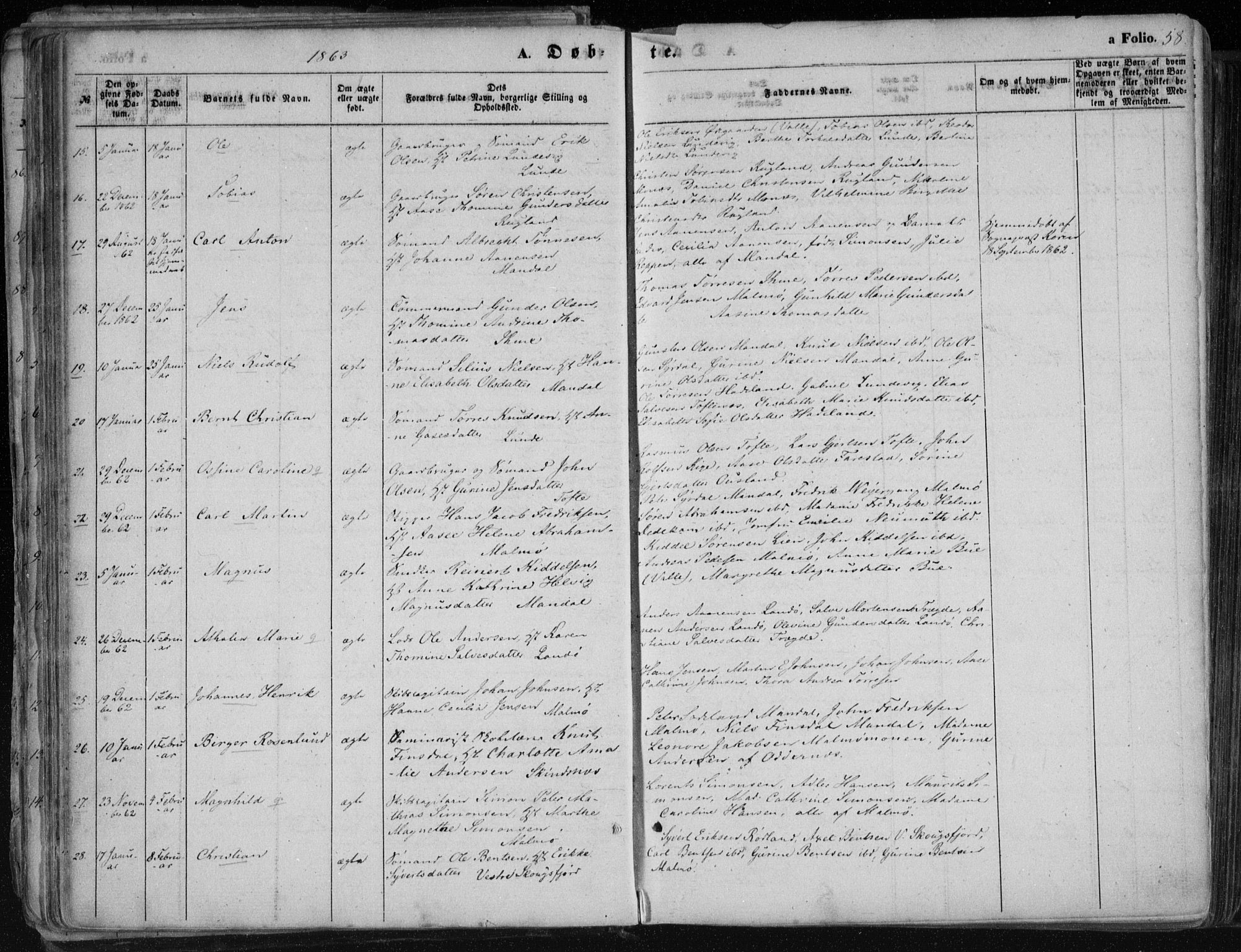 Mandal sokneprestkontor, SAK/1111-0030/F/Fa/Faa/L0014: Parish register (official) no. A 14, 1859-1872, p. 58