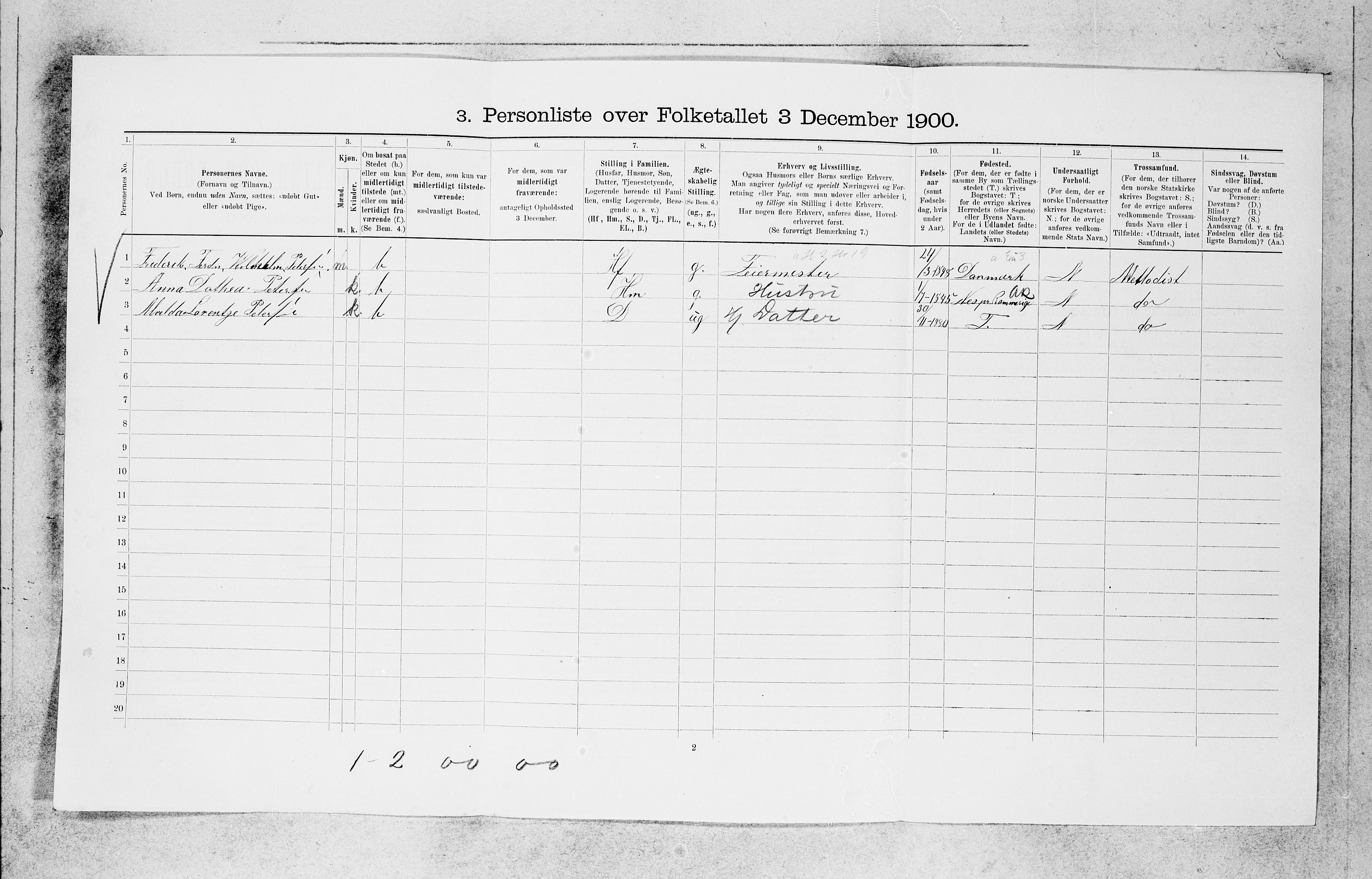 SAB, 1900 census for Bergen, 1900, p. 22787