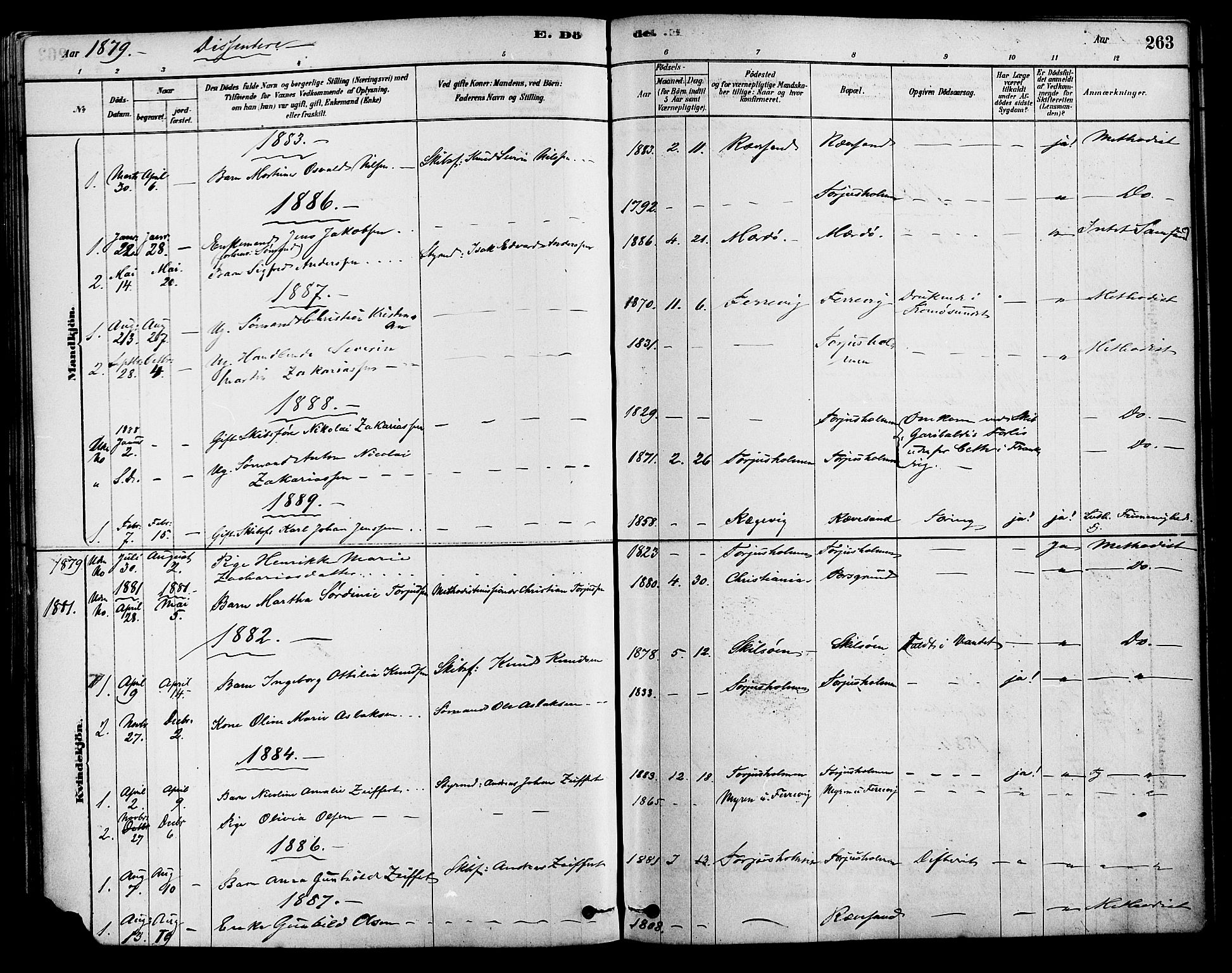 Tromøy sokneprestkontor, AV/SAK-1111-0041/F/Fa/L0009: Parish register (official) no. A 9, 1878-1896, p. 263