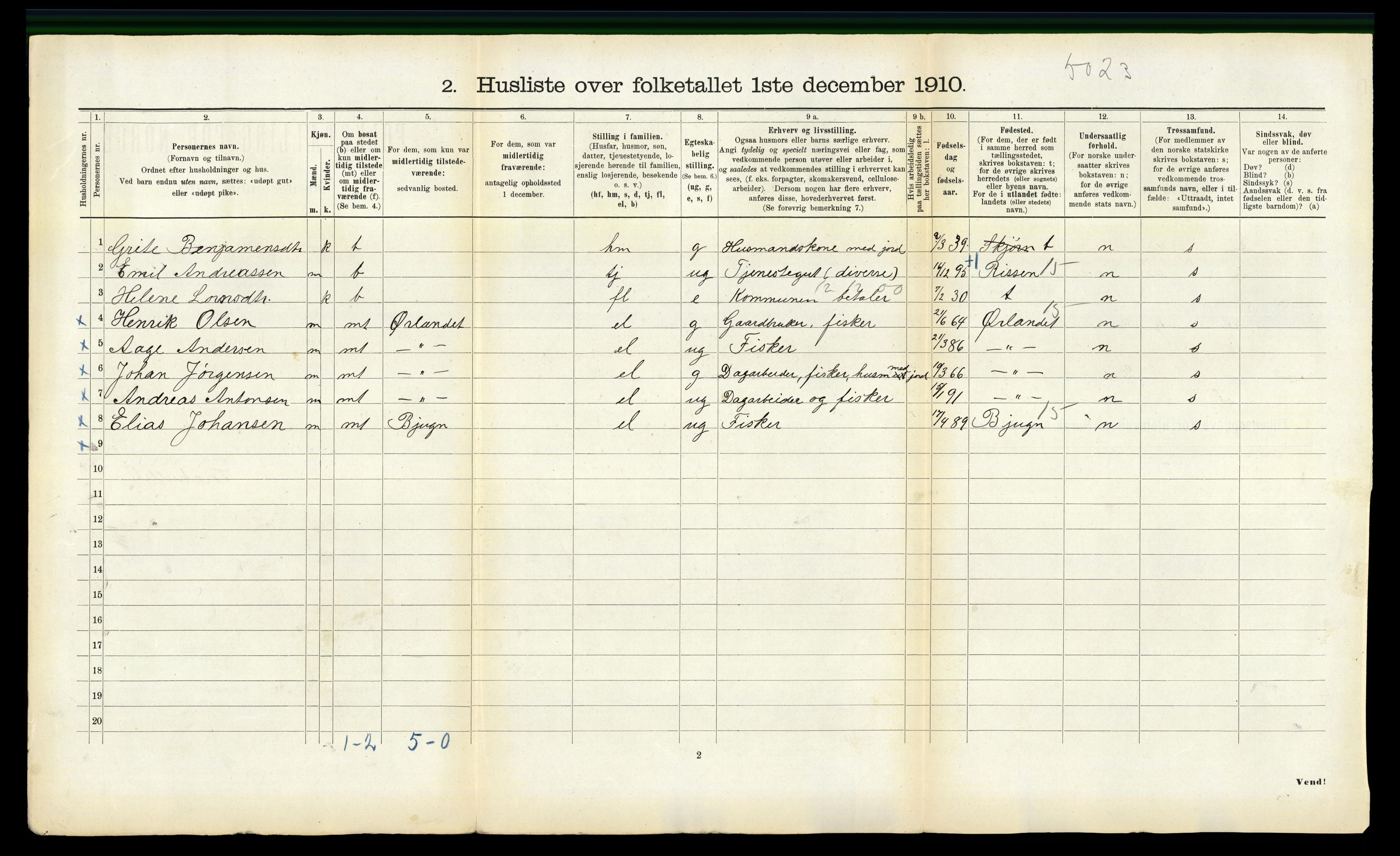 RA, 1910 census for Stjørna, 1910, p. 154