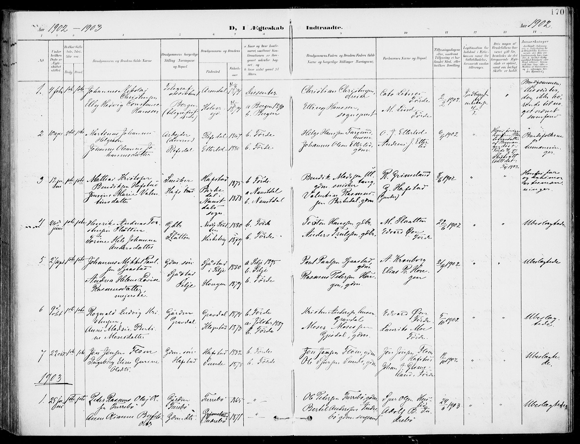Førde sokneprestembete, SAB/A-79901/H/Haa/Haab/L0002: Parish register (official) no. B  2, 1899-1920, p. 170