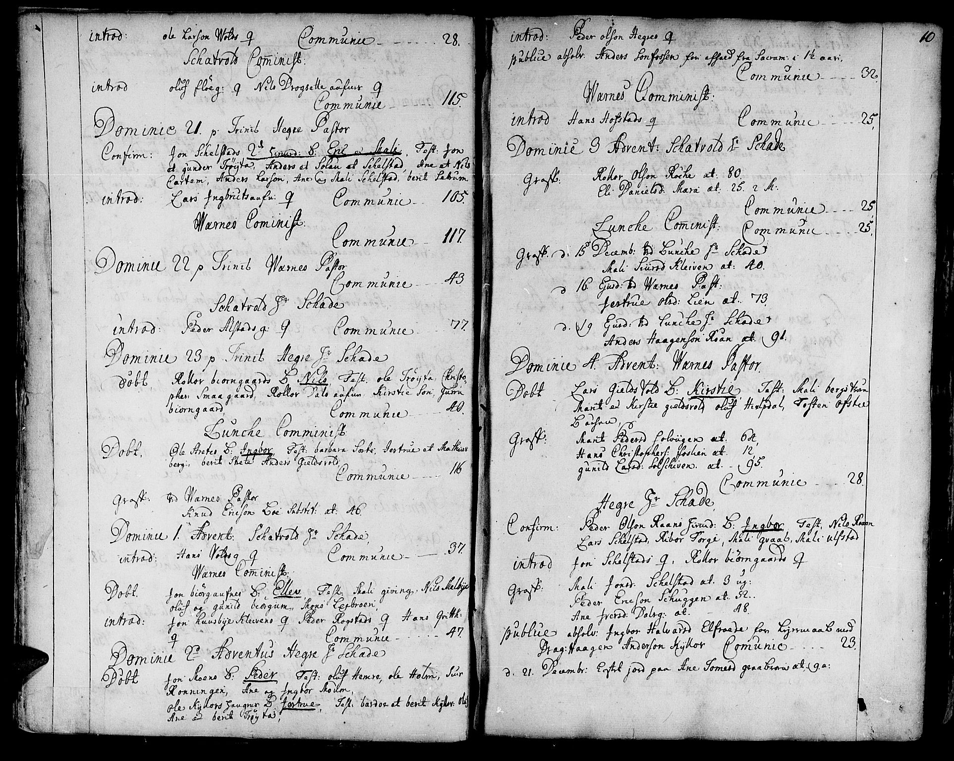 Ministerialprotokoller, klokkerbøker og fødselsregistre - Nord-Trøndelag, SAT/A-1458/709/L0056: Parish register (official) no. 709A04, 1740-1756, p. 10