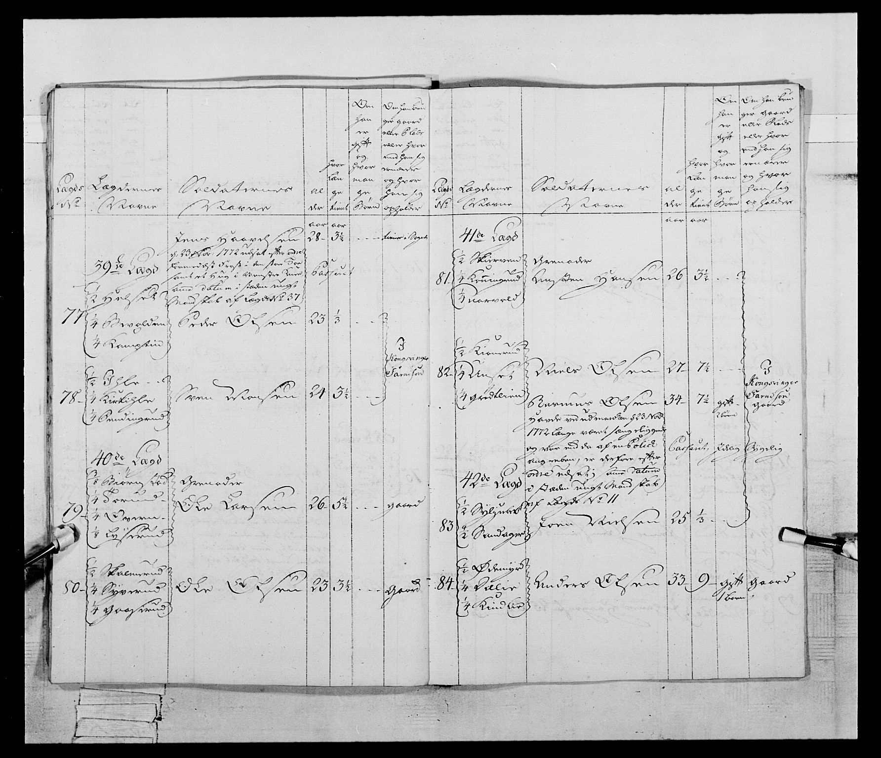 Generalitets- og kommissariatskollegiet, Det kongelige norske kommissariatskollegium, AV/RA-EA-5420/E/Eh/L0058: 1. Opplandske nasjonale infanteriregiment, 1772-1774, p. 290