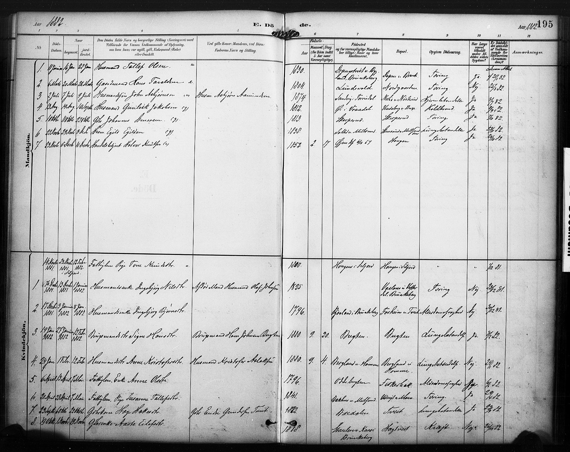 Kviteseid kirkebøker, SAKO/A-276/F/Fa/L0008: Parish register (official) no. I 8, 1882-1903, p. 195