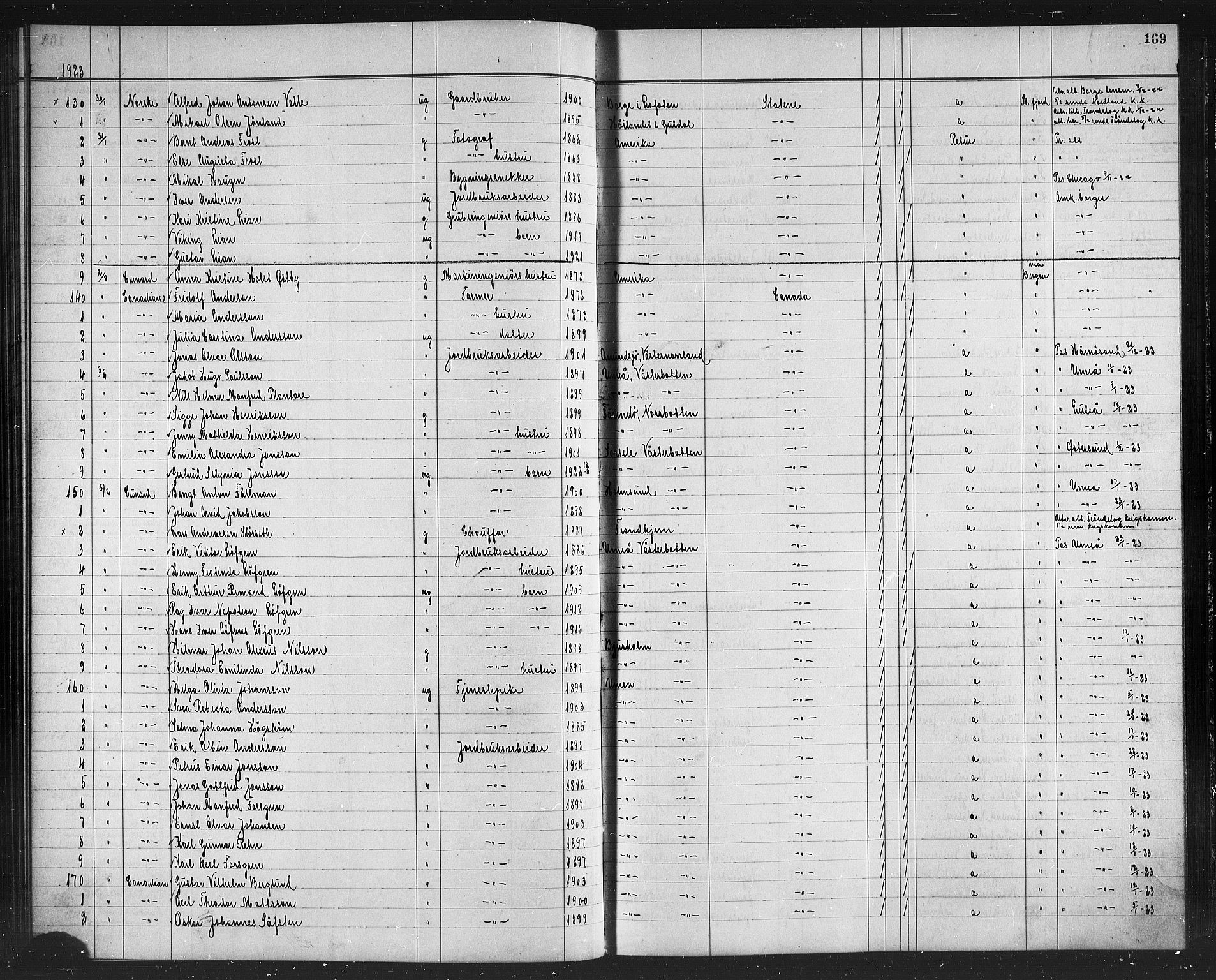 Trondheim politikammer, AV/SAT-A-1887/1/32/L0016: Emigrantprotokoll XV, 1916-1926, p. 169