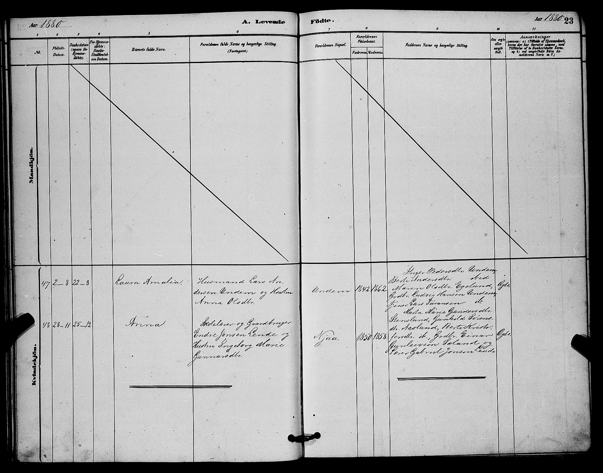 Lye sokneprestkontor, AV/SAST-A-101794/001/30BB/L0006: Parish register (copy) no. B 6, 1879-1888, p. 23