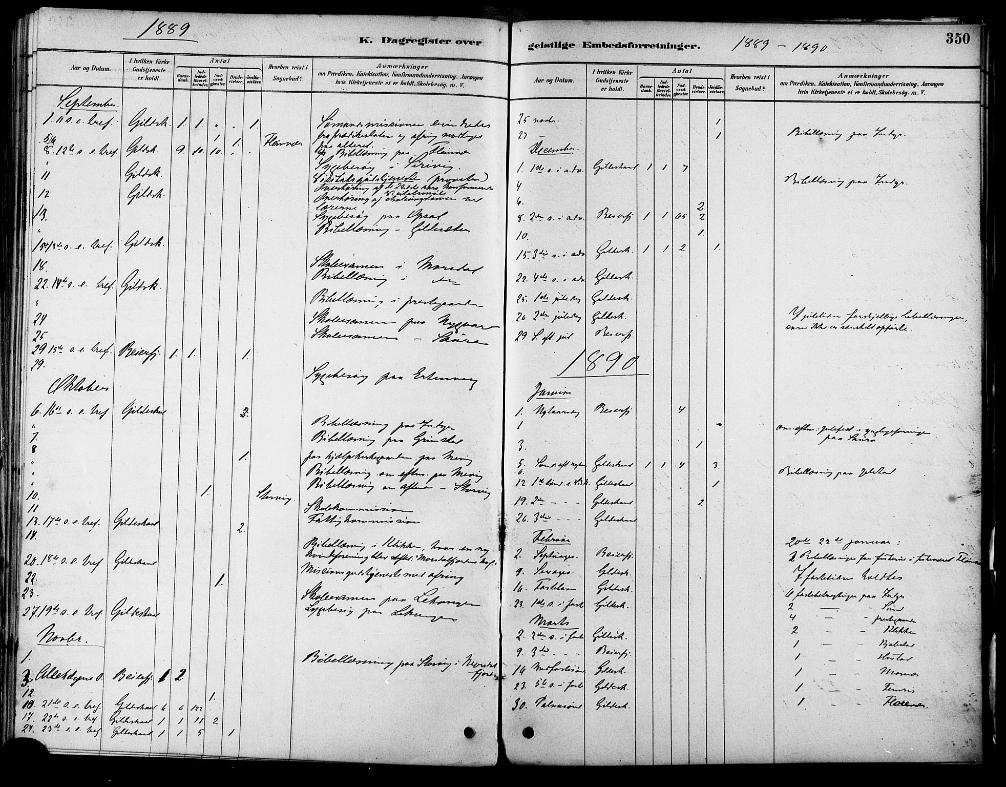 Ministerialprotokoller, klokkerbøker og fødselsregistre - Nordland, AV/SAT-A-1459/805/L0099: Parish register (official) no. 805A06, 1880-1891, p. 350