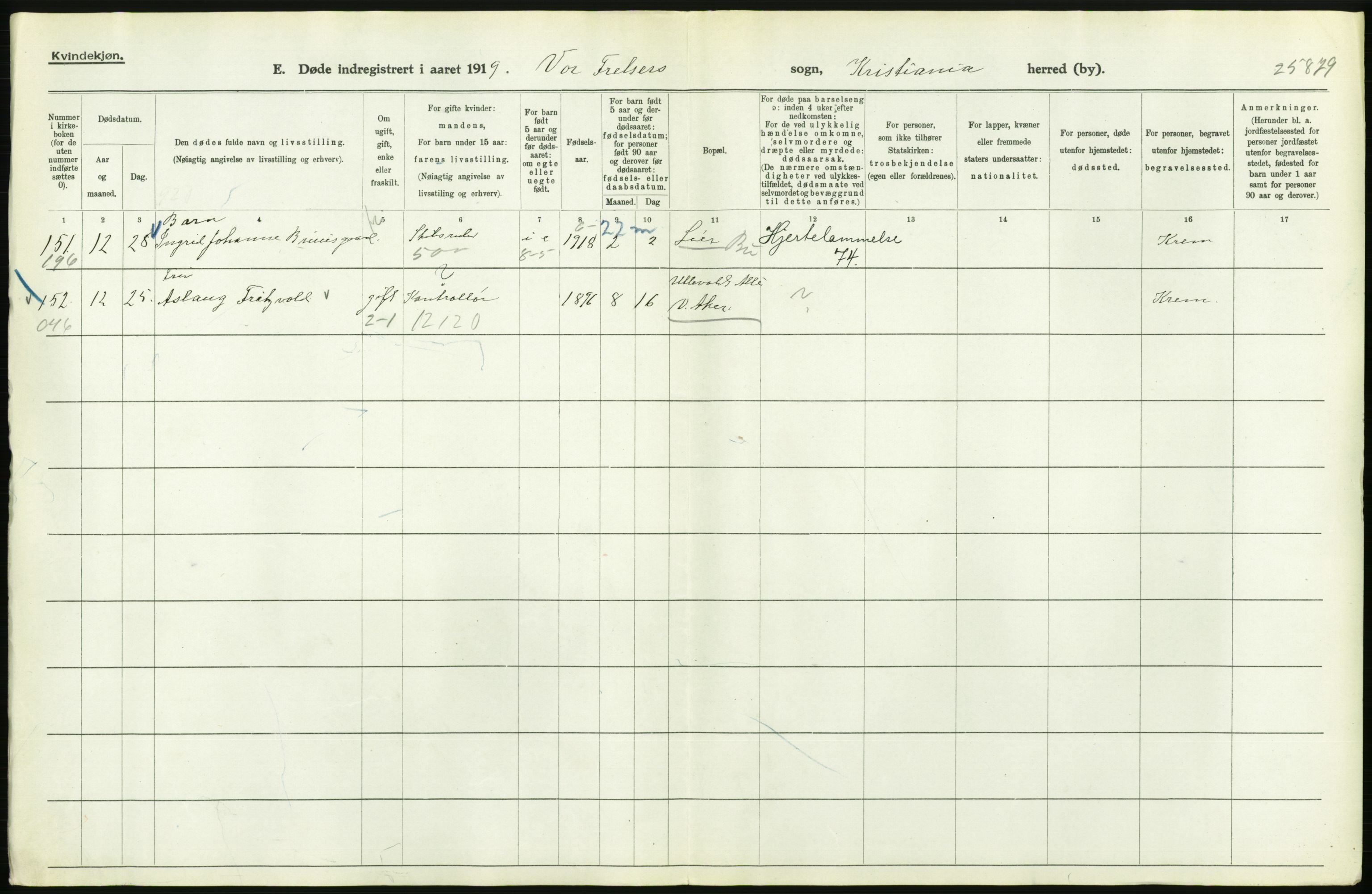 Statistisk sentralbyrå, Sosiodemografiske emner, Befolkning, AV/RA-S-2228/D/Df/Dfb/Dfbi/L0011: Kristiania: Døde, dødfødte, 1919