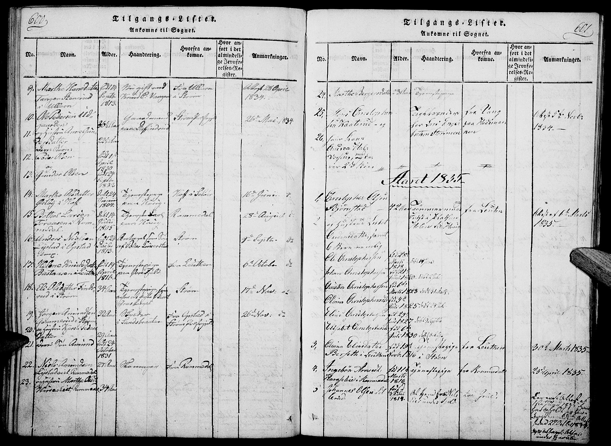 Nord-Odal prestekontor, SAH/PREST-032/H/Ha/Haa/L0001: Parish register (official) no. 1, 1819-1838, p. 600-601