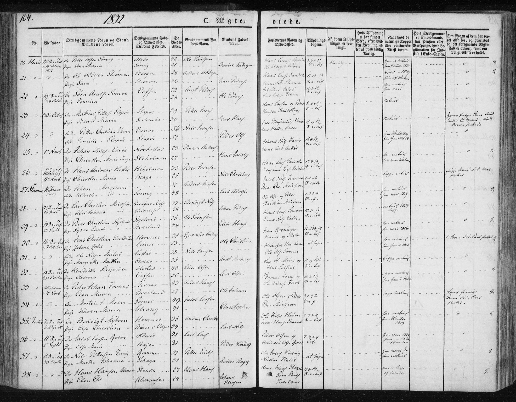 Ministerialprotokoller, klokkerbøker og fødselsregistre - Nordland, SAT/A-1459/830/L0447: Parish register (official) no. 830A11, 1831-1854, p. 104