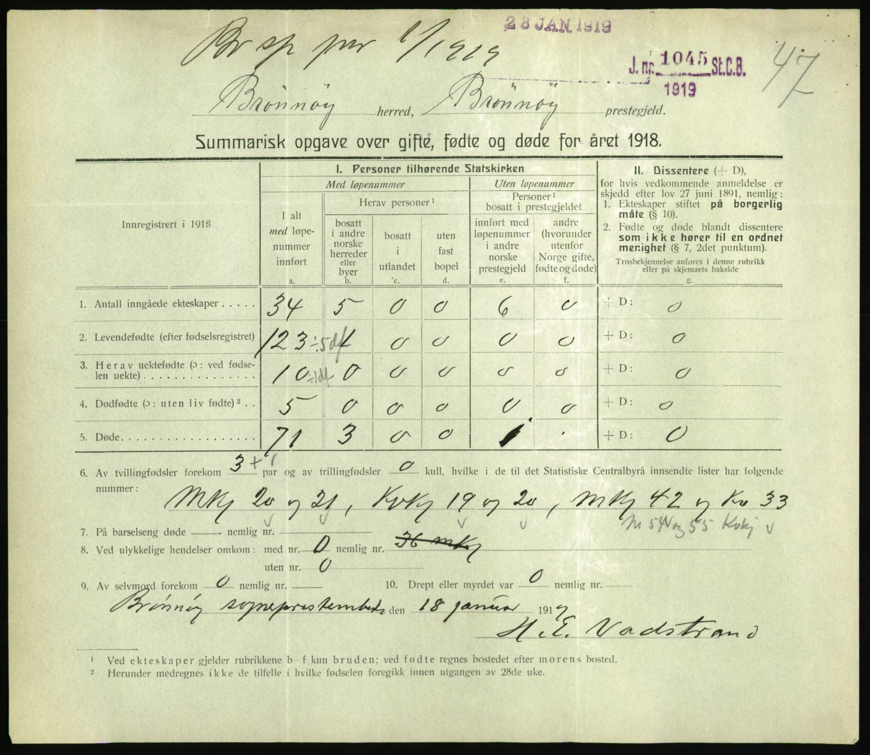 Statistisk sentralbyrå, Sosiodemografiske emner, Befolkning, RA/S-2228/D/Df/Dfb/Dfbh/L0059: Summariske oppgaver over gifte, fødte og døde for hele landet., 1918, p. 1469