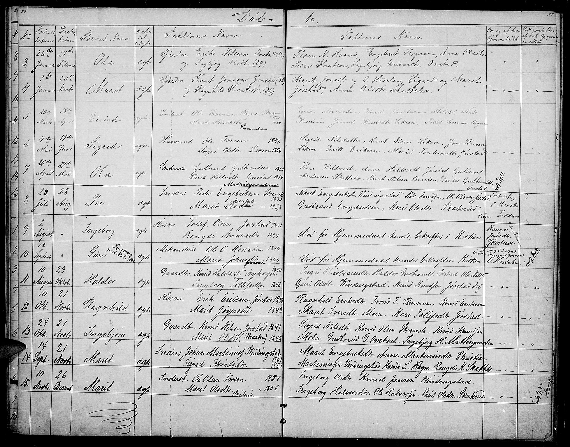 Øystre Slidre prestekontor, SAH/PREST-138/H/Ha/Hab/L0002: Parish register (copy) no. 2, 1866-1886, p. 24-25