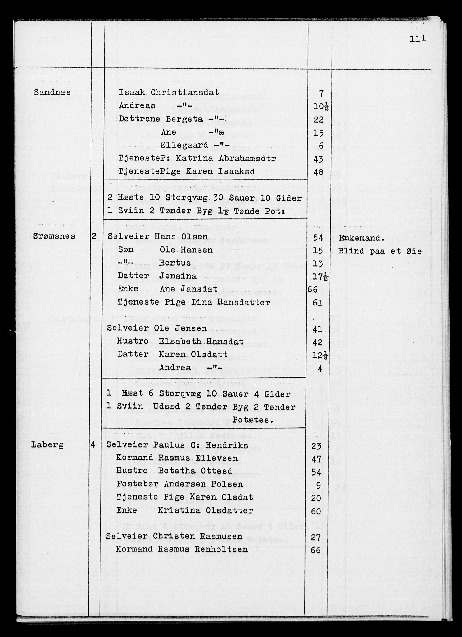 SATØ, Census 1845 for Ibestad, 1845, p. 111