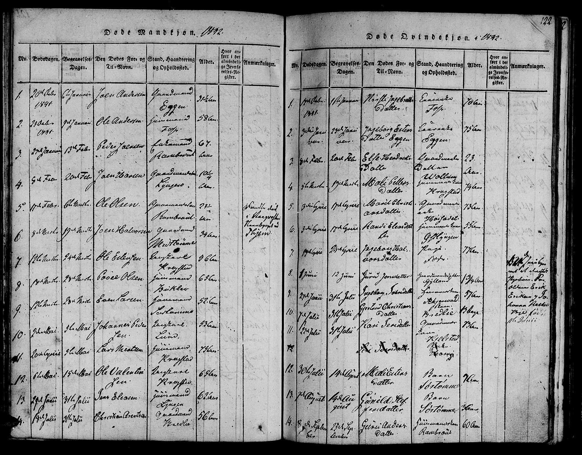 Ministerialprotokoller, klokkerbøker og fødselsregistre - Sør-Trøndelag, AV/SAT-A-1456/692/L1102: Parish register (official) no. 692A02, 1816-1842, p. 122