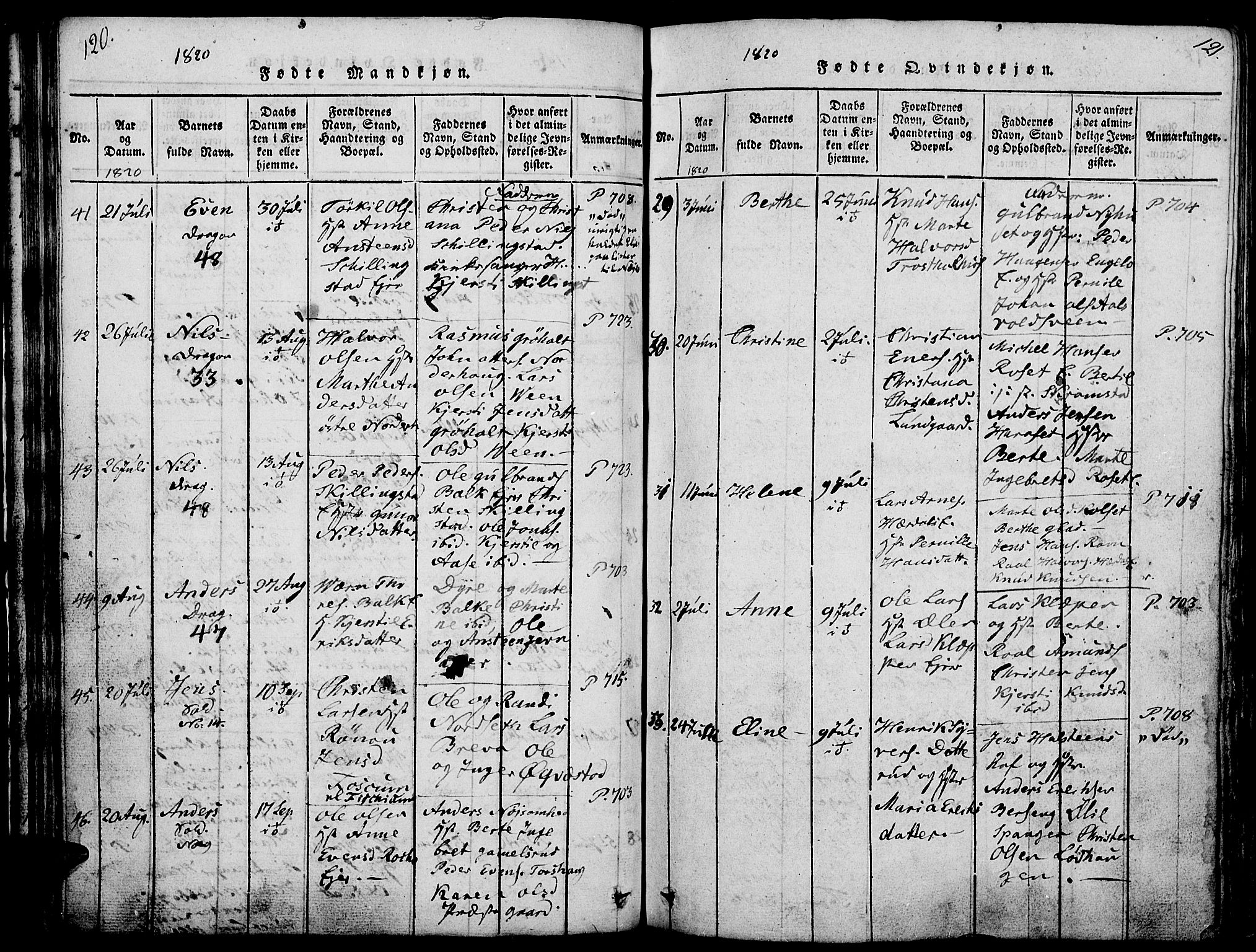 Løten prestekontor, AV/SAH-PREST-022/L/La/L0001: Parish register (copy) no. 1, 1812-1832, p. 120-121