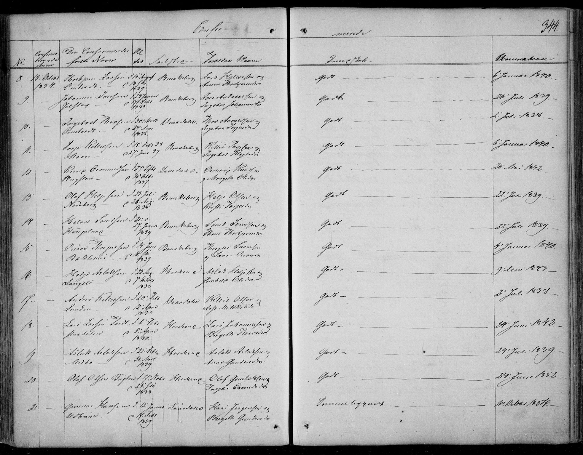 Kviteseid kirkebøker, SAKO/A-276/F/Fa/L0006: Parish register (official) no. I 6, 1836-1858, p. 344