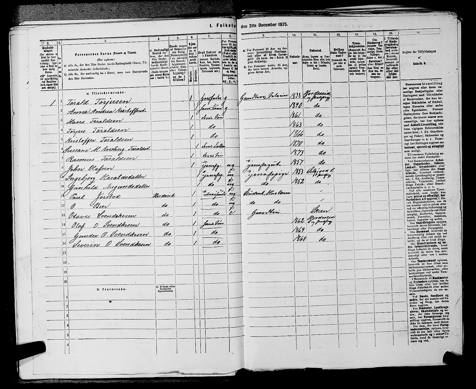SAKO, 1875 census for 0829P Kviteseid, 1875, p. 995