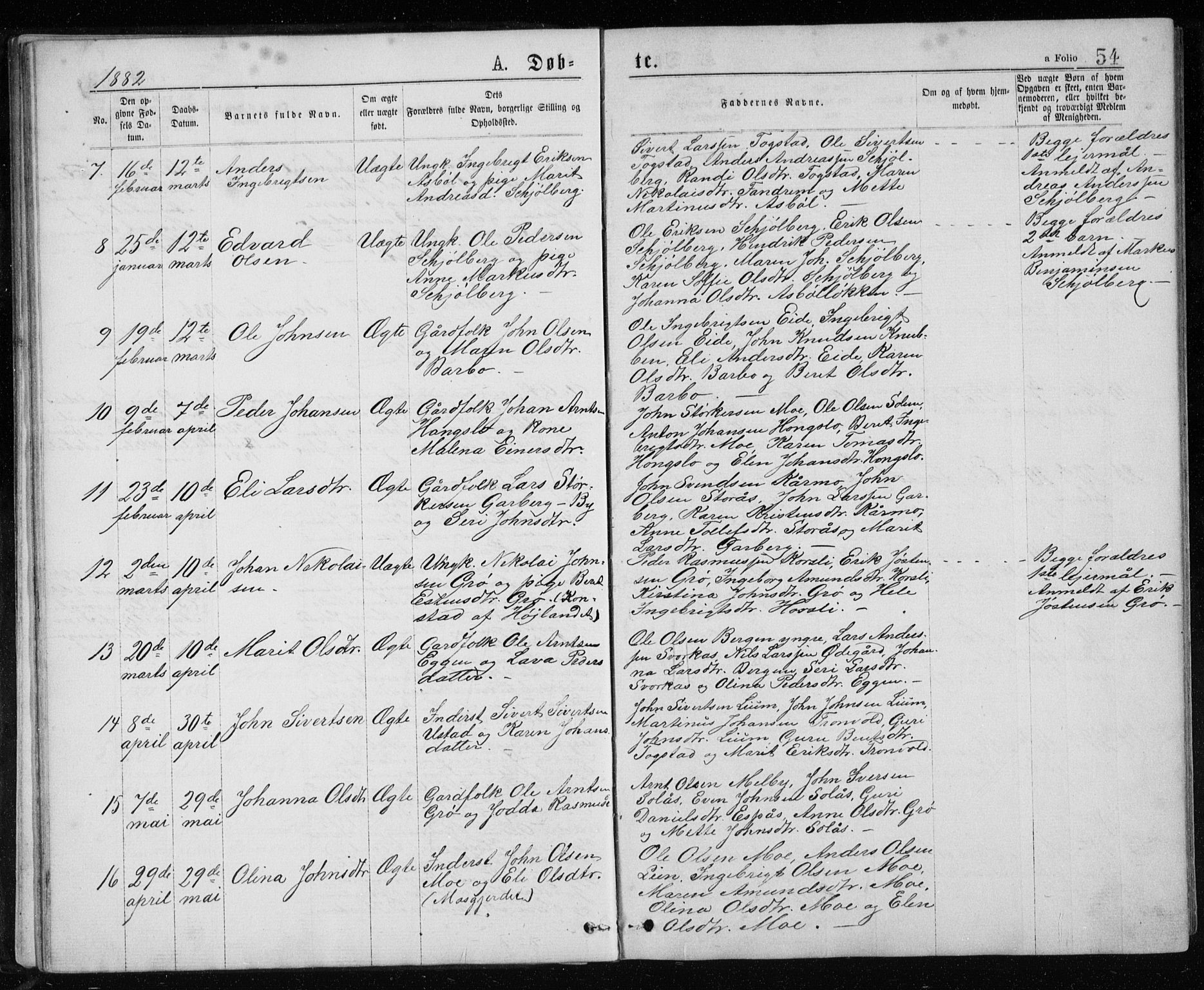 Ministerialprotokoller, klokkerbøker og fødselsregistre - Sør-Trøndelag, SAT/A-1456/671/L0843: Parish register (copy) no. 671C02, 1873-1892, p. 54