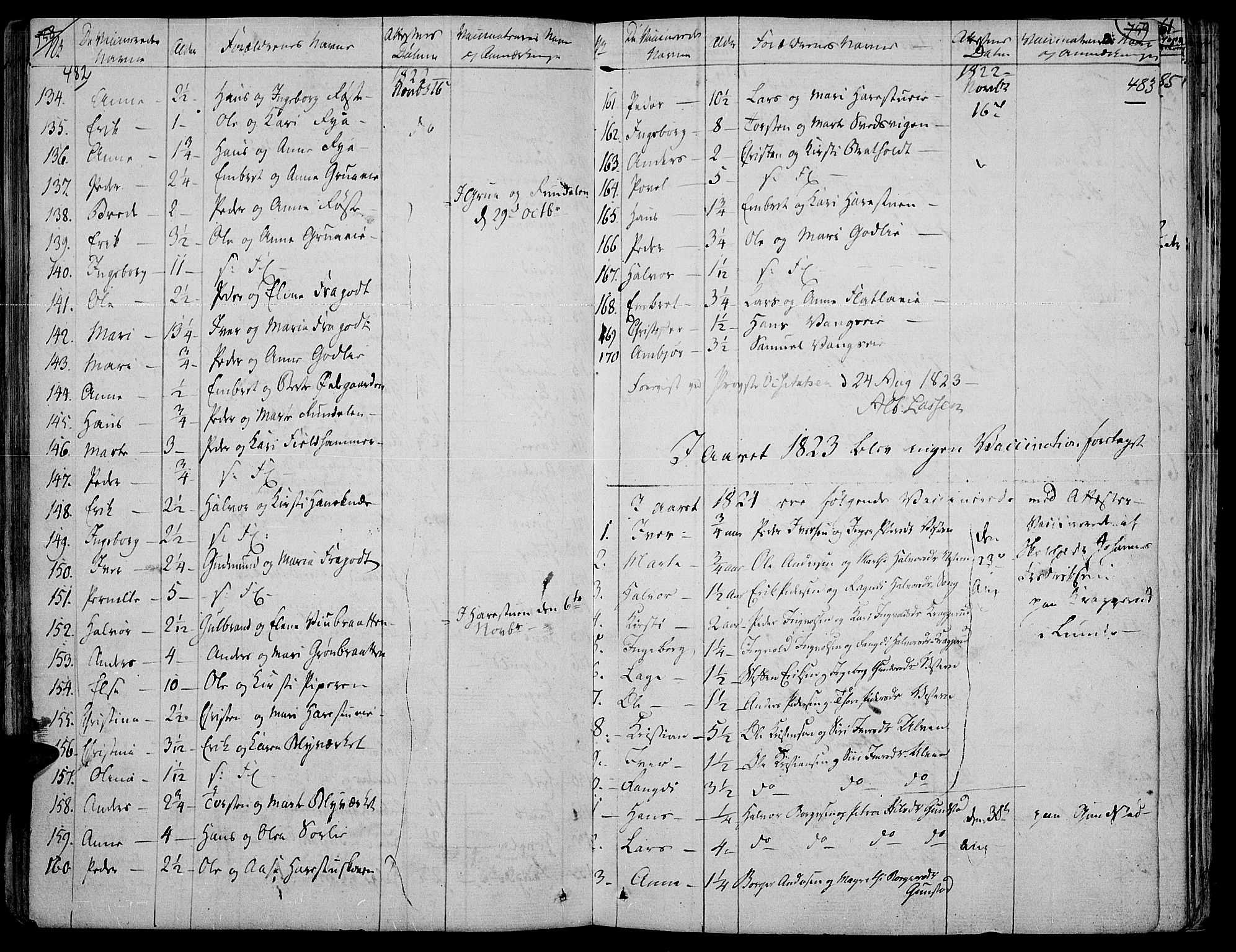 Jevnaker prestekontor, SAH/PREST-116/H/Ha/Haa/L0004: Parish register (official) no. 4, 1800-1861, p. 482-483