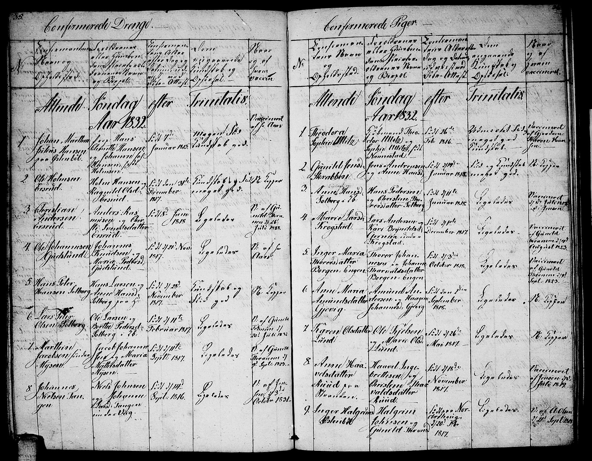 Enebakk prestekontor Kirkebøker, SAO/A-10171c/F/Fa/L0008: Parish register (official) no. I 8, 1827-1833, p. 35-36