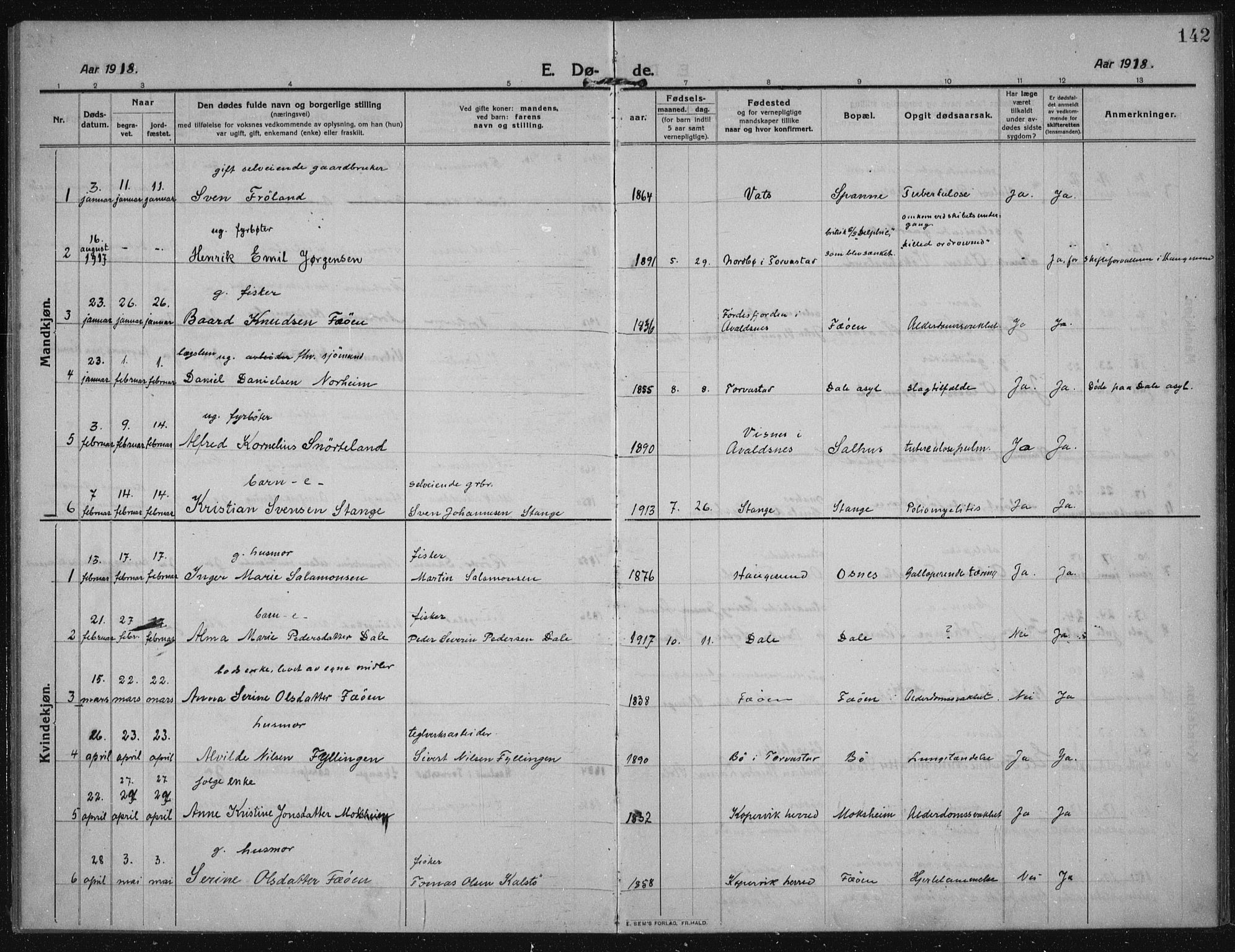 Torvastad sokneprestkontor, SAST/A -101857/H/Ha/Haa/L0019: Parish register (official) no. A 18, 1912-1920, p. 142