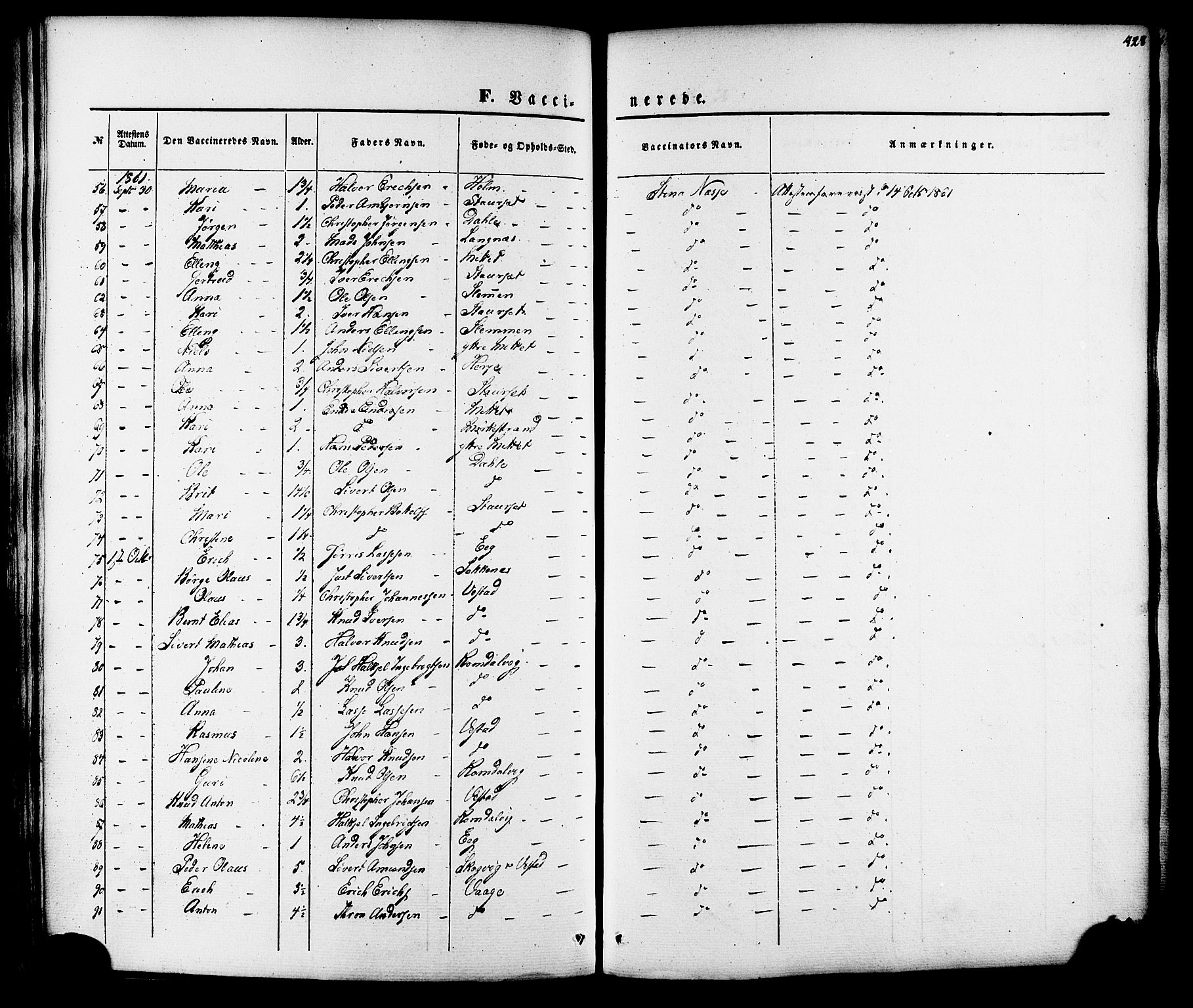 Ministerialprotokoller, klokkerbøker og fødselsregistre - Møre og Romsdal, AV/SAT-A-1454/547/L0603: Parish register (official) no. 547A05, 1846-1877, p. 428