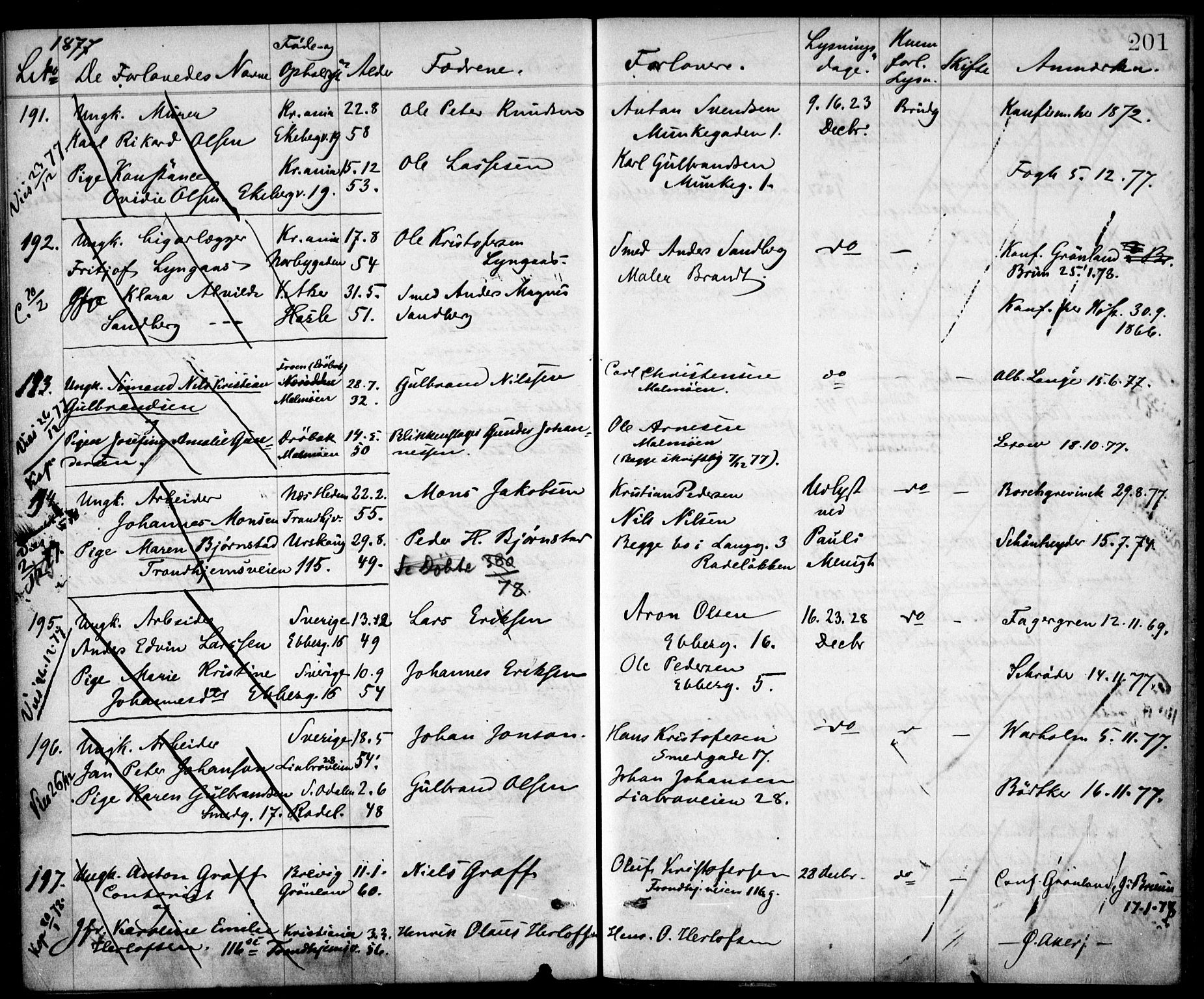 Østre Aker prestekontor Kirkebøker, SAO/A-10840/H/Ha/L0001: Banns register no. I 1, 1861-1878, p. 201