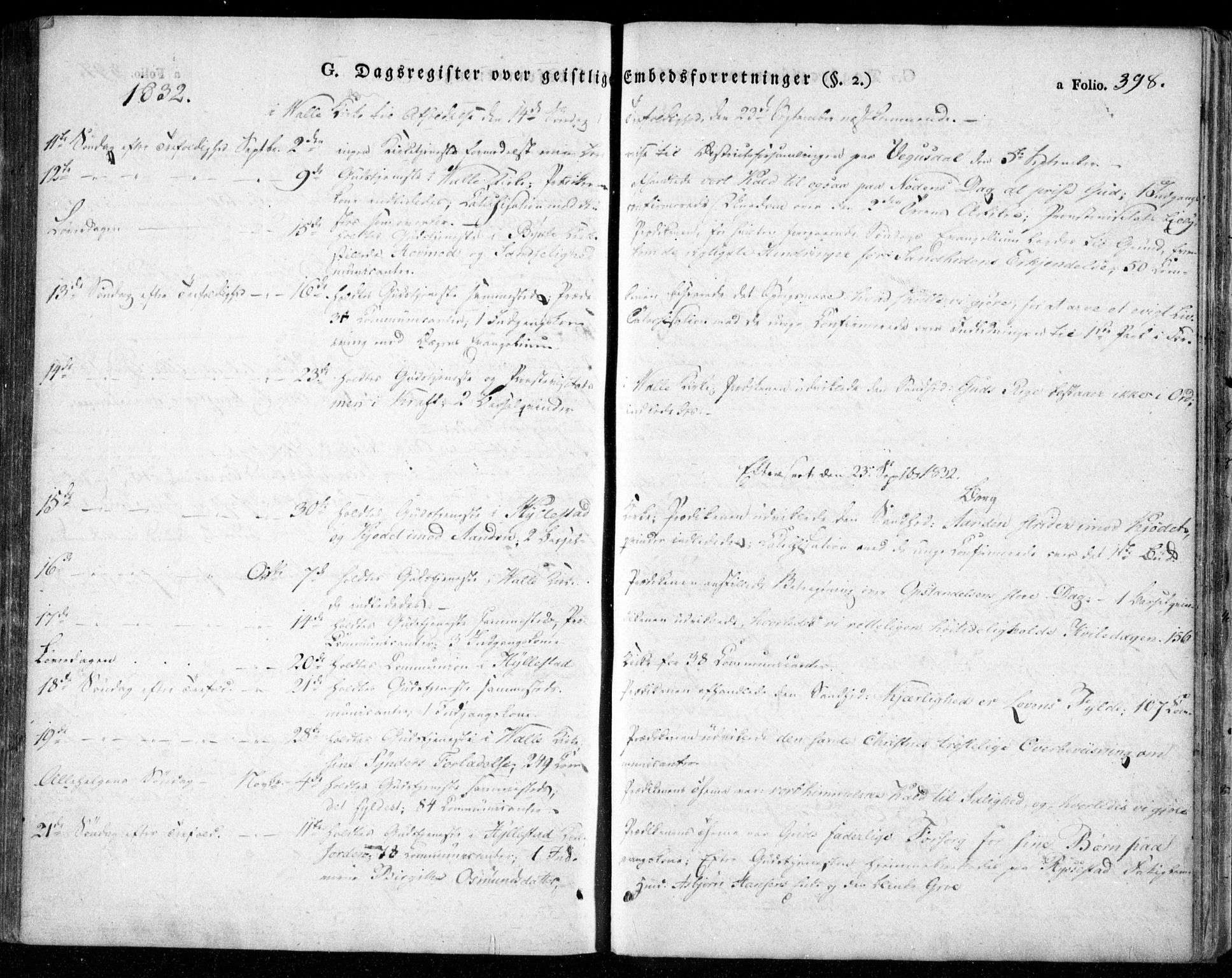 Valle sokneprestkontor, AV/SAK-1111-0044/F/Fa/Fac/L0006: Parish register (official) no. A 6, 1831-1853, p. 398