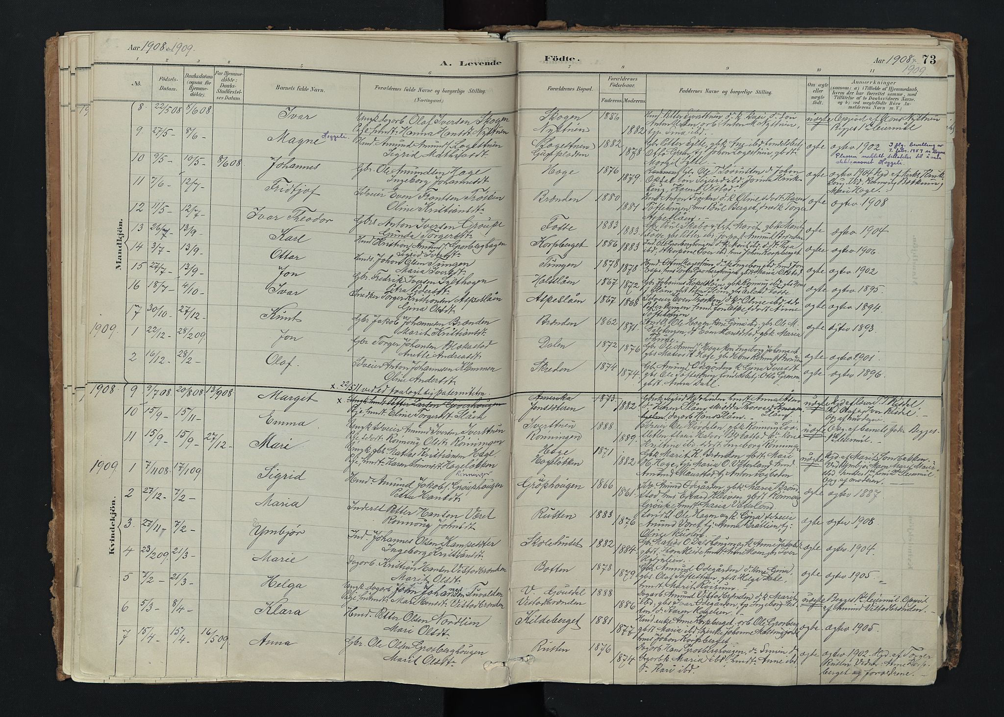 Nord-Fron prestekontor, SAH/PREST-080/H/Ha/Haa/L0005: Parish register (official) no. 5, 1884-1914, p. 73