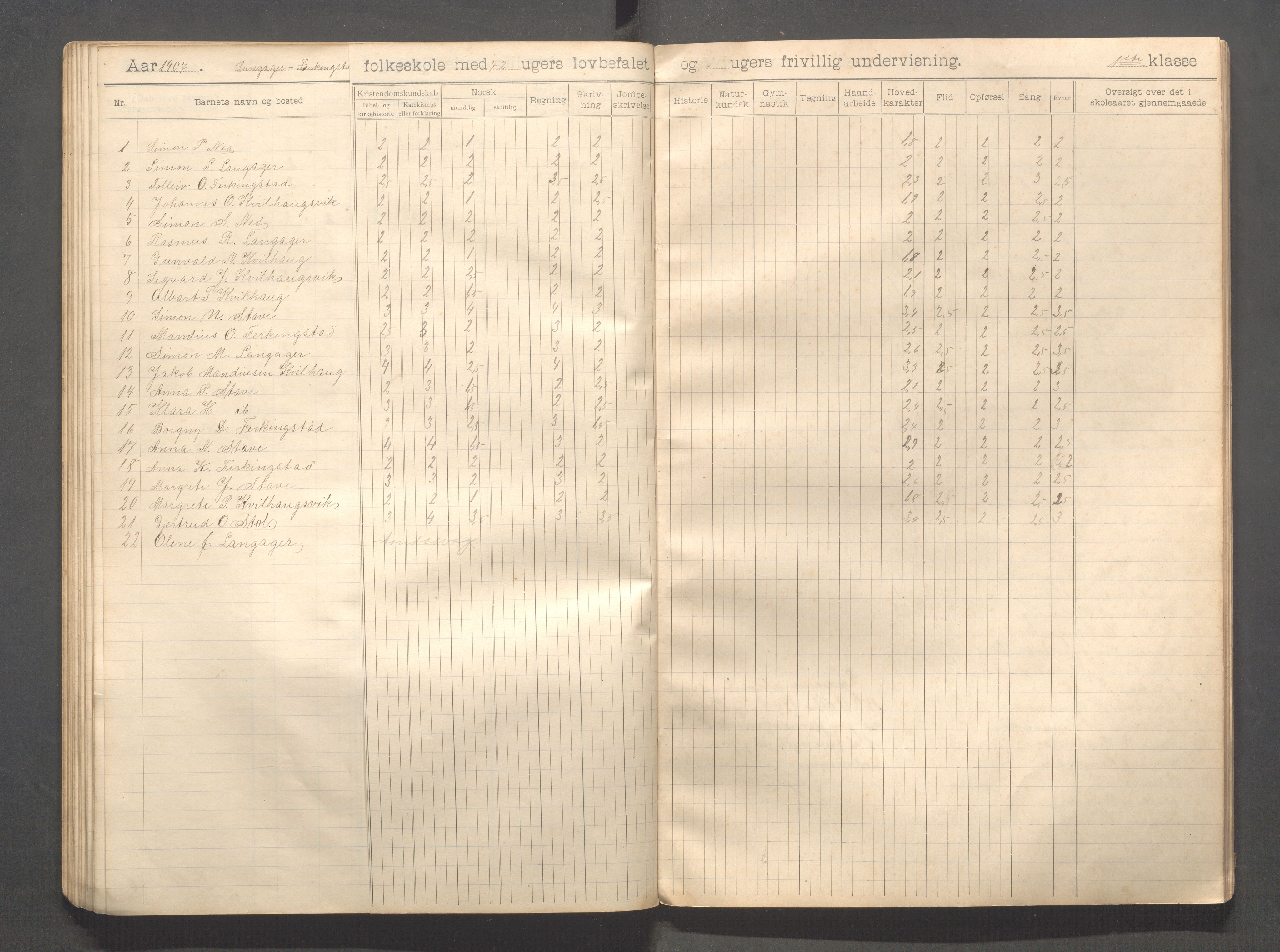 Skudenes kommune - Langåker - Ferkingstad skole, IKAR/A-303/H/L0002: Skoleprotokoll 1.-6. kl., 1903-1910, p. 60