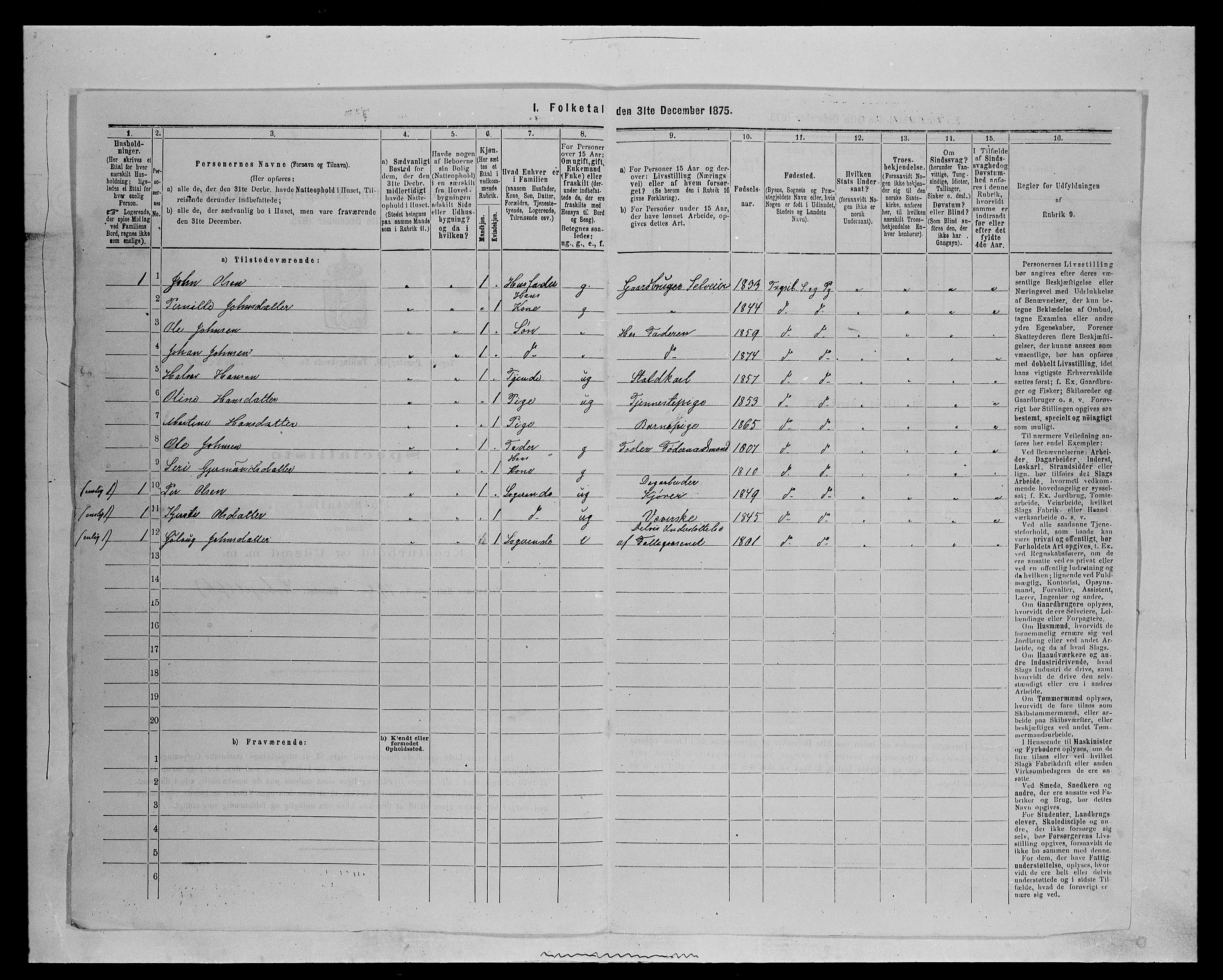 SAH, 1875 census for 0428P Trysil, 1875, p. 782