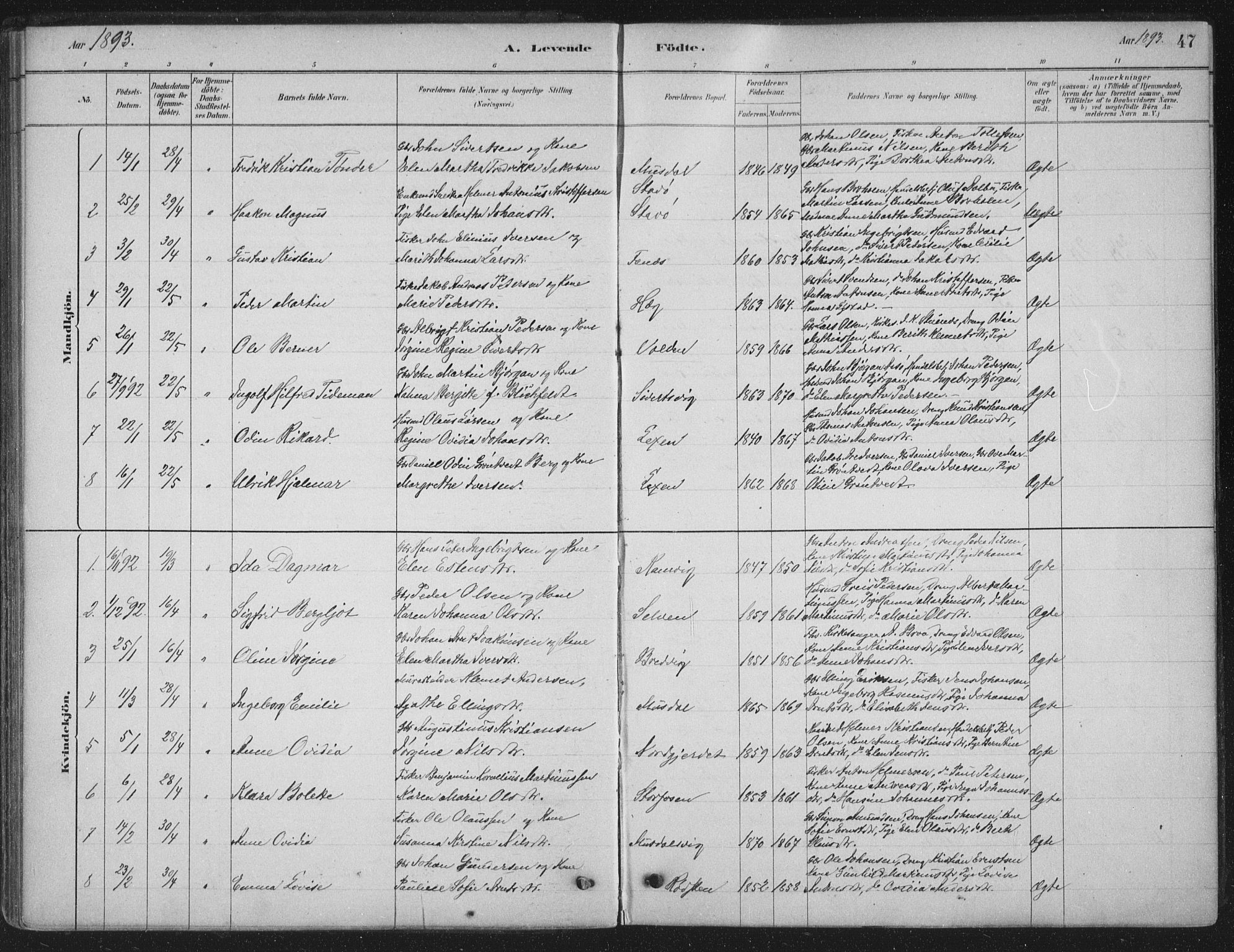 Ministerialprotokoller, klokkerbøker og fødselsregistre - Sør-Trøndelag, SAT/A-1456/662/L0755: Parish register (official) no. 662A01, 1879-1905, p. 47