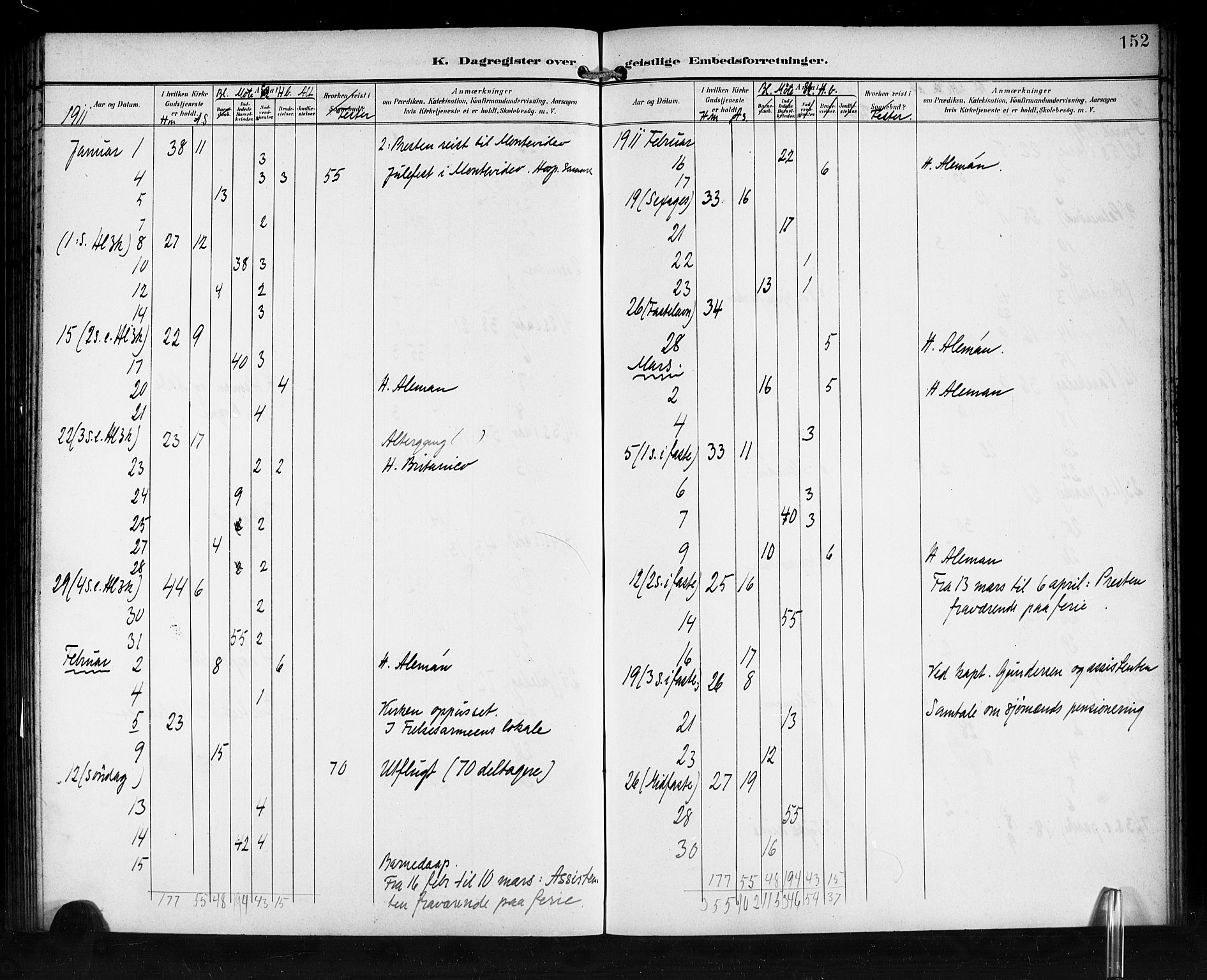 Den norske sjømannsmisjon i utlandet/Syd-Amerika (Buenos Aires m.fl.), SAB/SAB/PA-0118/H/Ha/L0002: Parish register (official) no. A 2, 1899-1919, p. 152