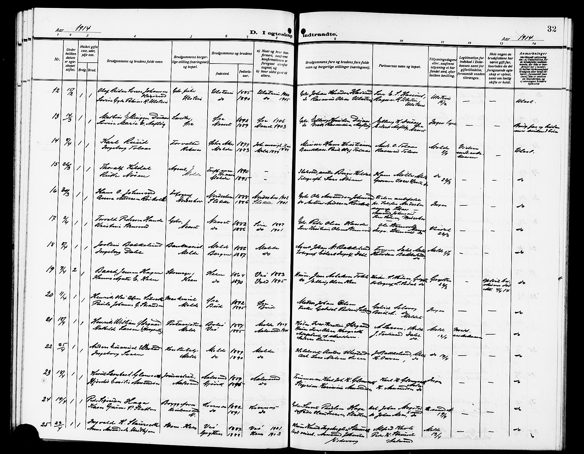 Ministerialprotokoller, klokkerbøker og fødselsregistre - Møre og Romsdal, SAT/A-1454/558/L0703: Parish register (copy) no. 558C04, 1906-1921, p. 32