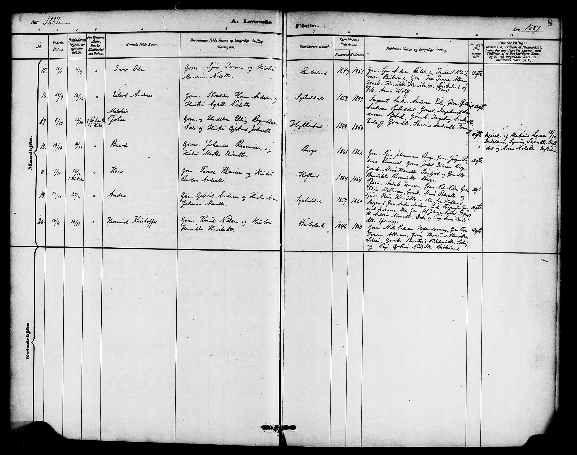 Hyllestad sokneprestembete, SAB/A-80401: Parish register (official) no. B 1, 1886-1904, p. 8