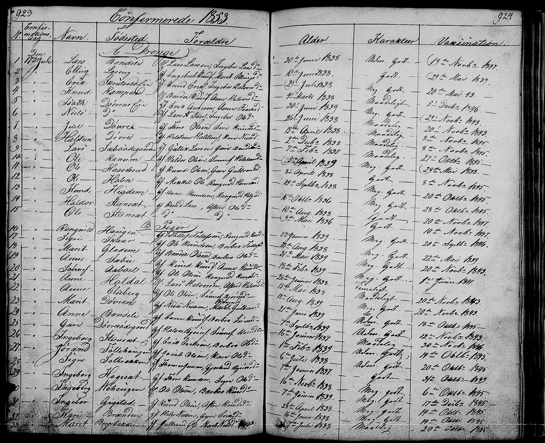 Nord-Aurdal prestekontor, SAH/PREST-132/H/Ha/Hab/L0001: Parish register (copy) no. 1, 1834-1887, p. 923-924