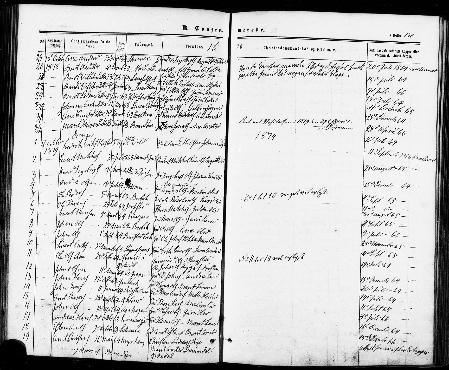 Ministerialprotokoller, klokkerbøker og fødselsregistre - Sør-Trøndelag, SAT/A-1456/672/L0856: Parish register (official) no. 672A08, 1861-1881, p. 140