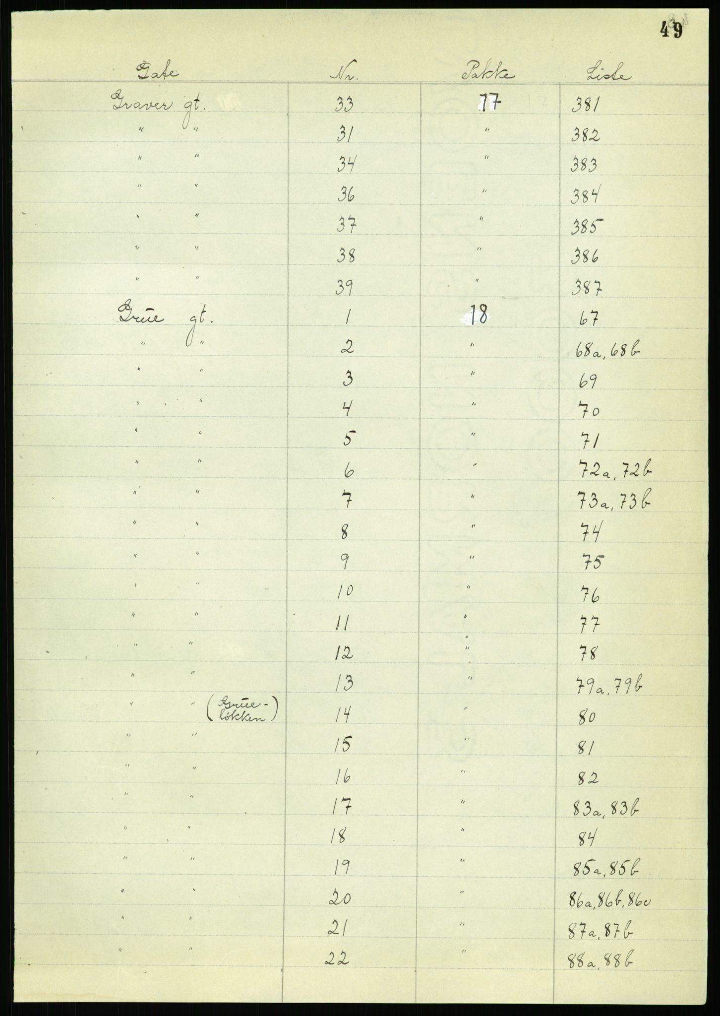 RA, 1885 census for 0301 Kristiania, 1885, p. 51