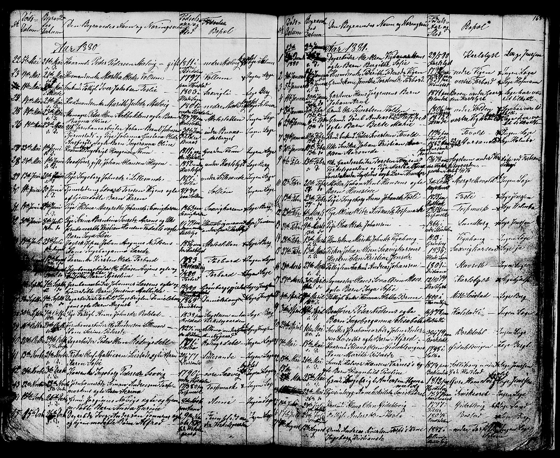 Ministerialprotokoller, klokkerbøker og fødselsregistre - Sør-Trøndelag, SAT/A-1456/616/L0422: Parish register (copy) no. 616C05, 1850-1888, p. 168