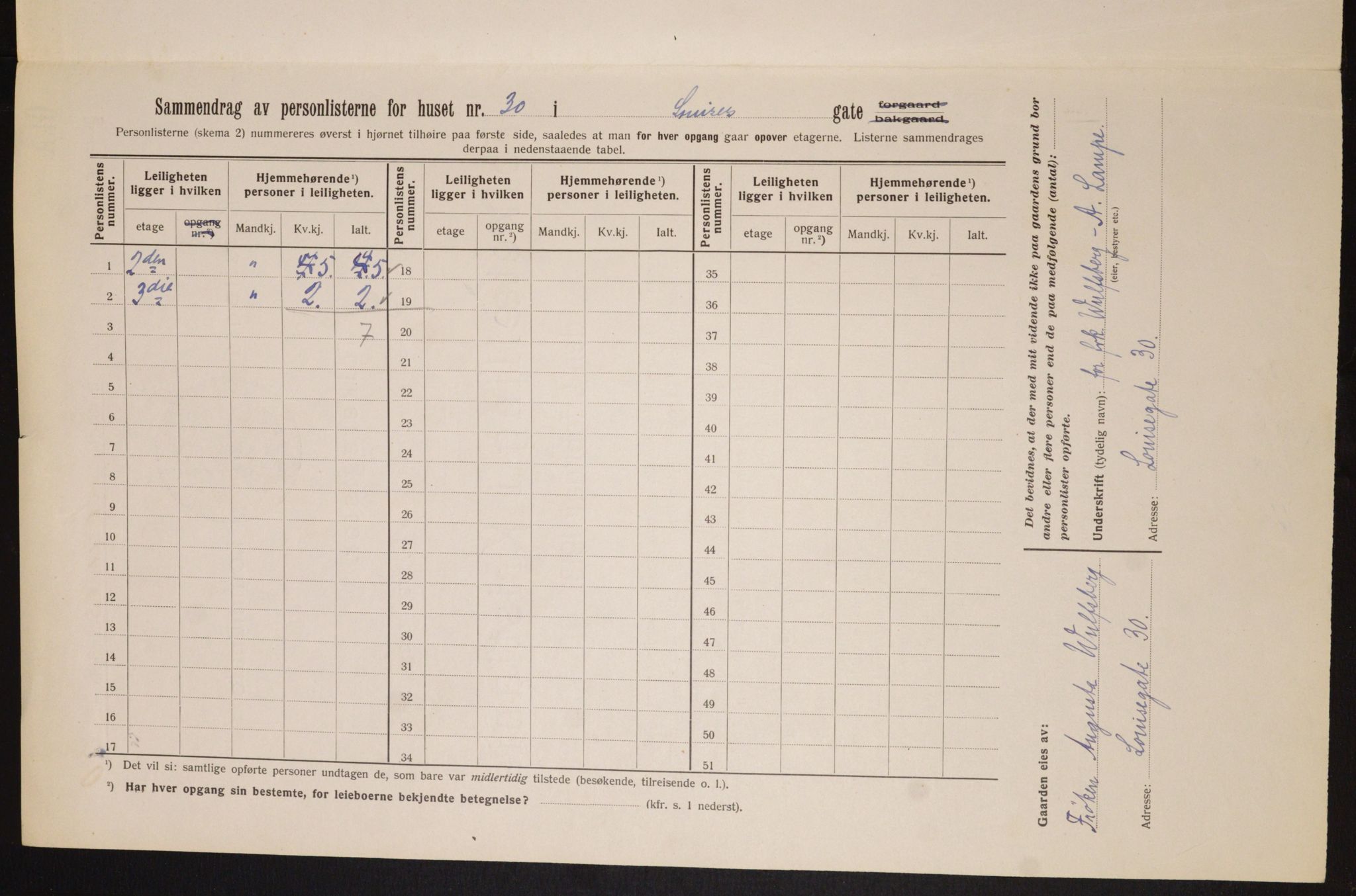 OBA, Municipal Census 1913 for Kristiania, 1913, p. 58206