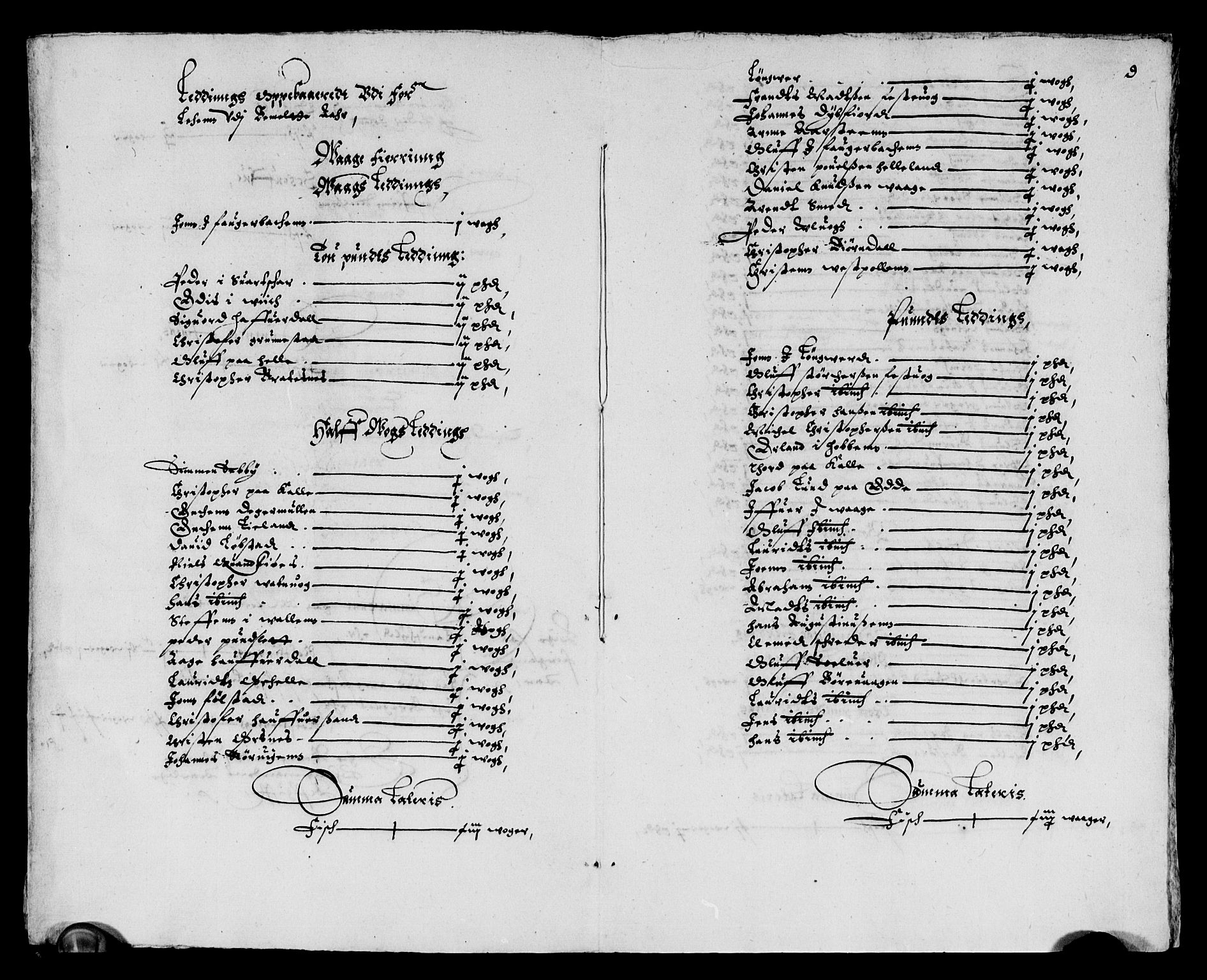 Rentekammeret inntil 1814, Reviderte regnskaper, Lensregnskaper, AV/RA-EA-5023/R/Rb/Rbz/L0022: Nordlandenes len, 1629-1631