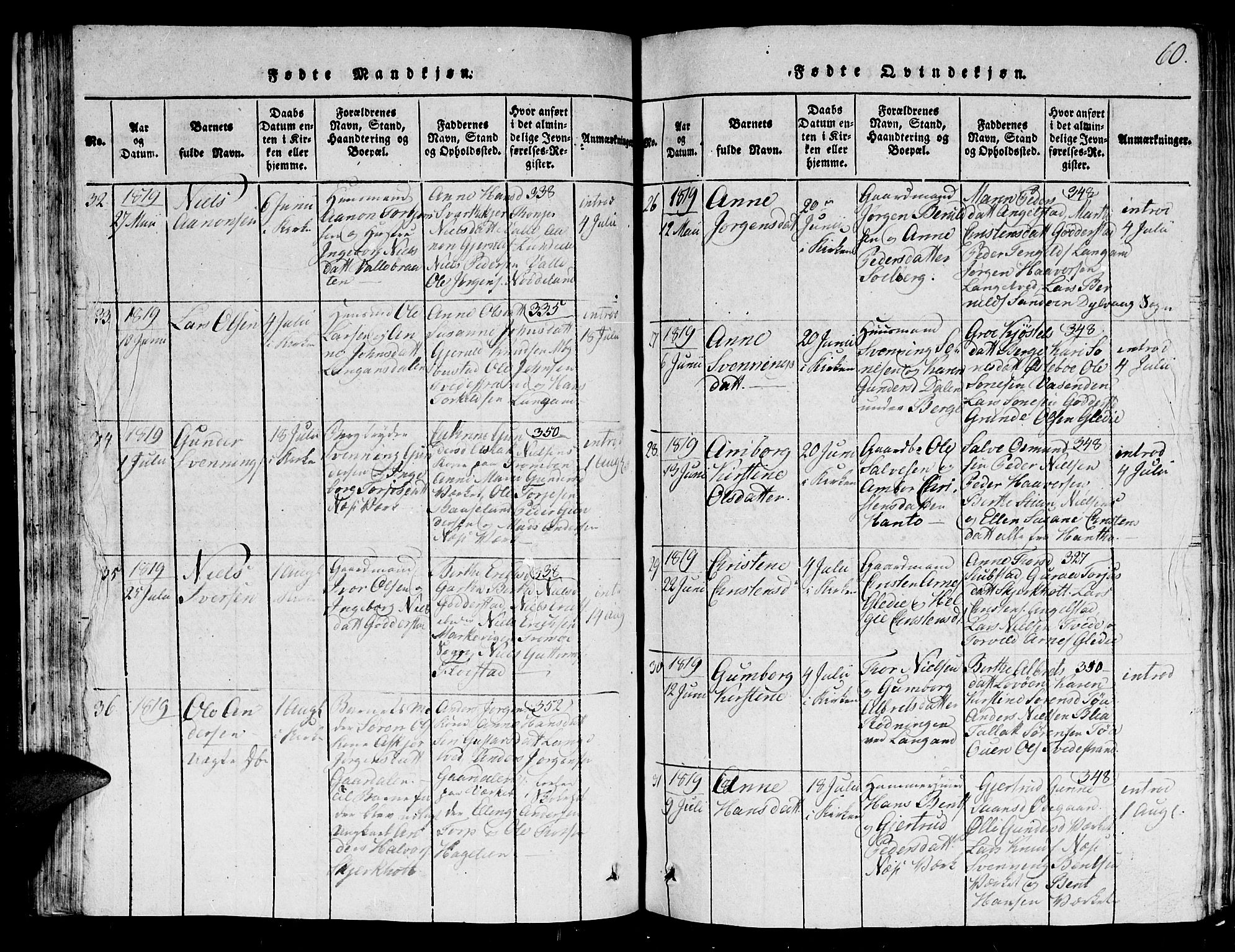 Holt sokneprestkontor, AV/SAK-1111-0021/F/Fb/L0006: Parish register (copy) no. B 6, 1813-1823, p. 60