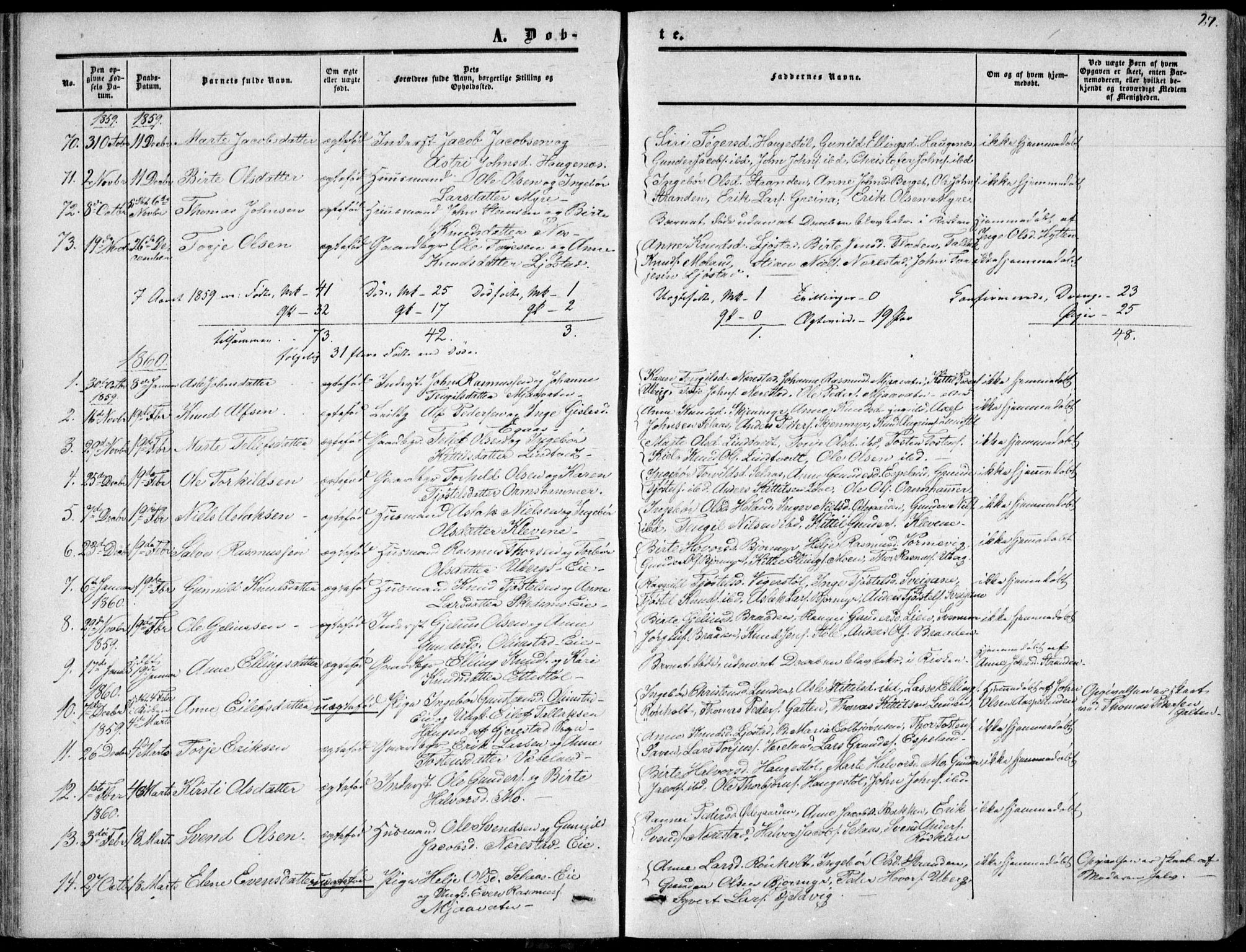 Gjerstad sokneprestkontor, SAK/1111-0014/F/Fa/Fab/L0003: Parish register (official) no. A 3, 1853-1878, p. 27