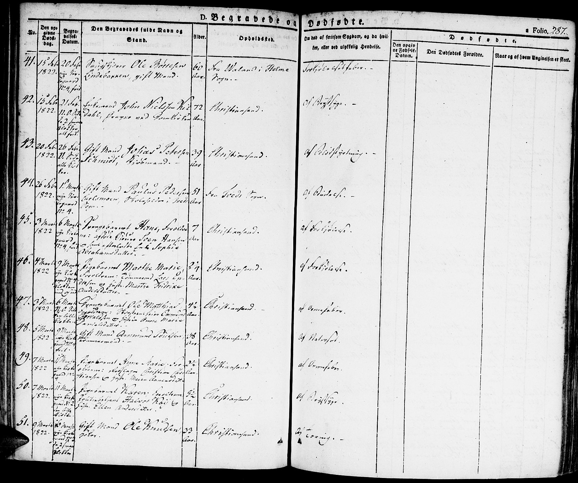 Kristiansand domprosti, AV/SAK-1112-0006/F/Fa/L0009: Parish register (official) no. A 9, 1821-1827, p. 287