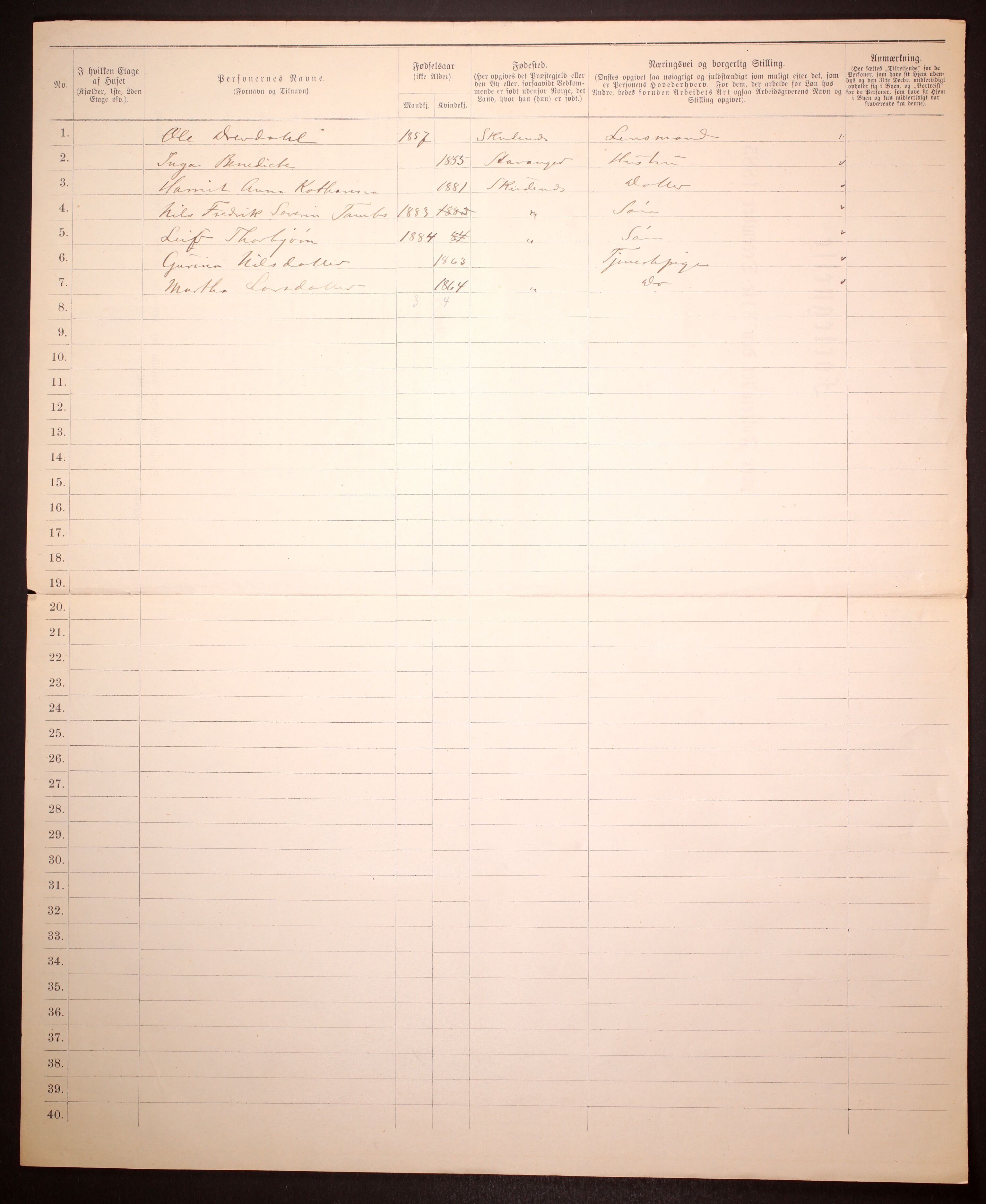 SAST, 1885 census for 1104 Skudeneshavn, 1885, p. 2b