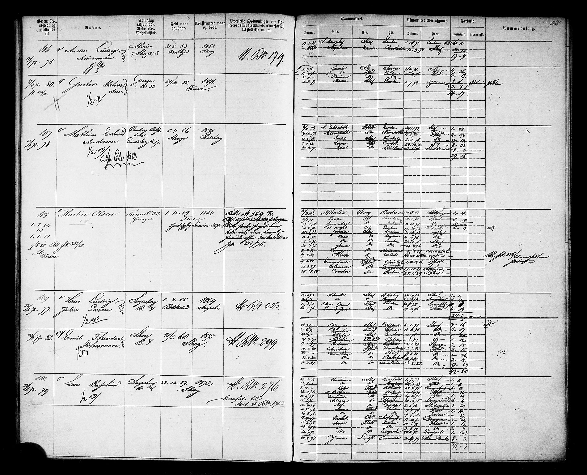 Sarpsborg mønstringskontor, AV/SAO-A-10569c/F/Fc/Fca/L0003: Annotasjonsrulle, 1868-1881, p. 27