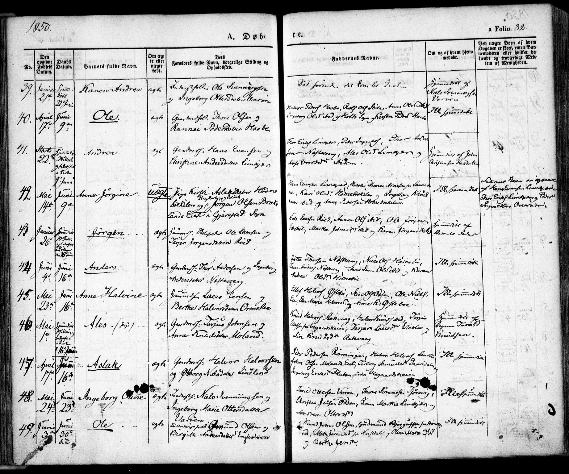 Søndeled sokneprestkontor, SAK/1111-0038/F/Fa/L0002: Parish register (official) no. A 2, 1839-1860, p. 82